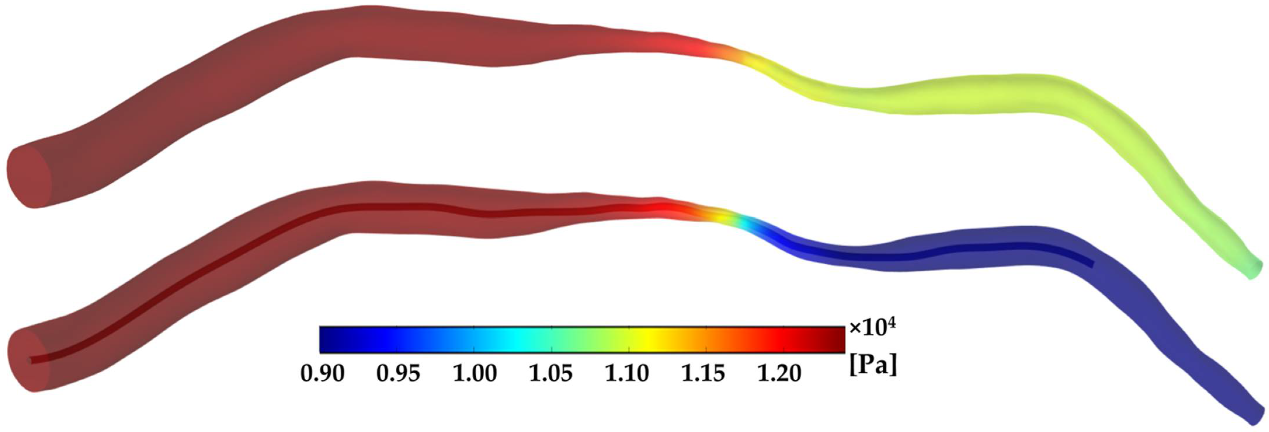 Fluids 06 00165 g004