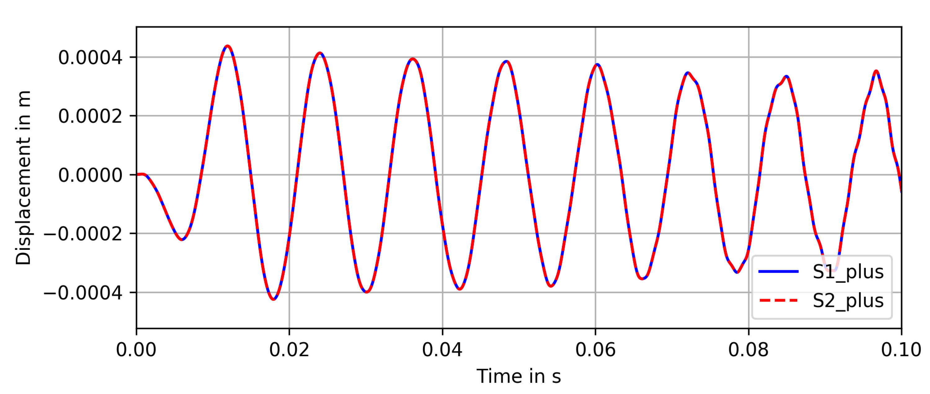 Fluids 06 00167 g012