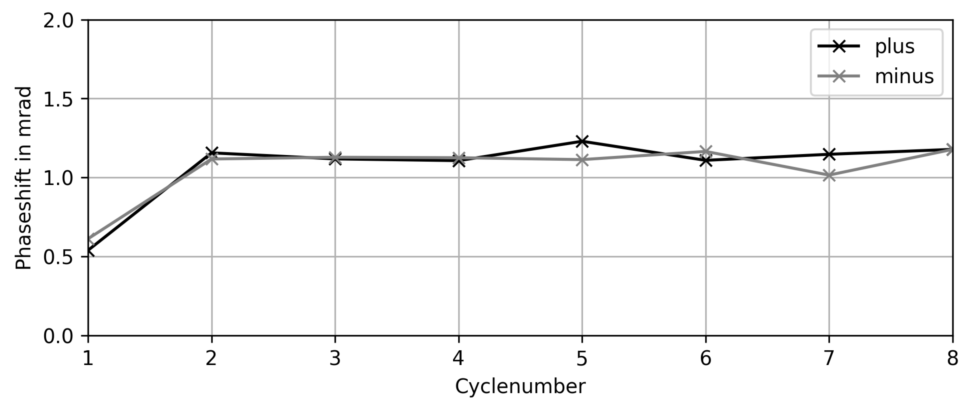 Fluids 06 00167 g014