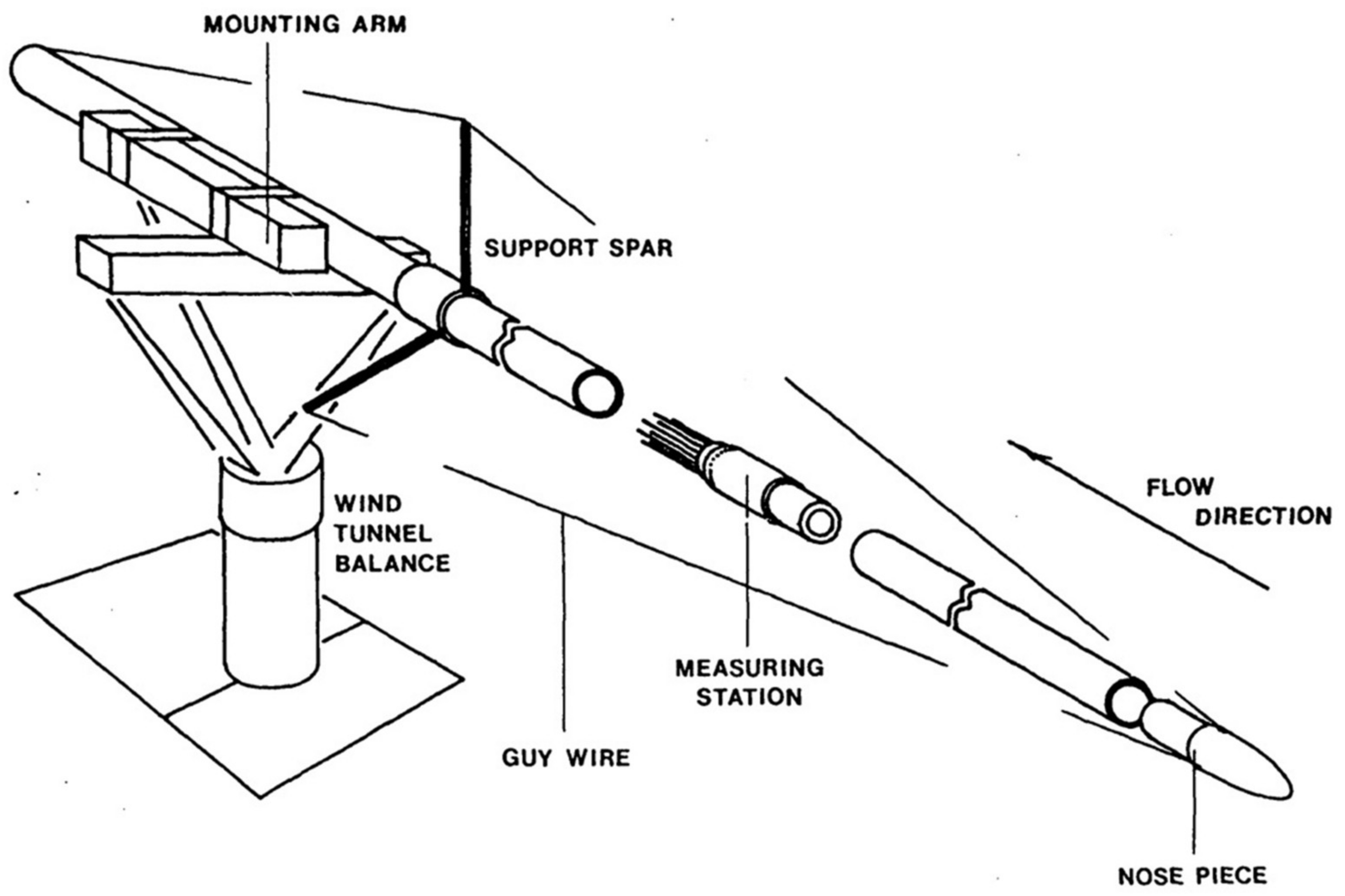 Fluids 06 00169 g001