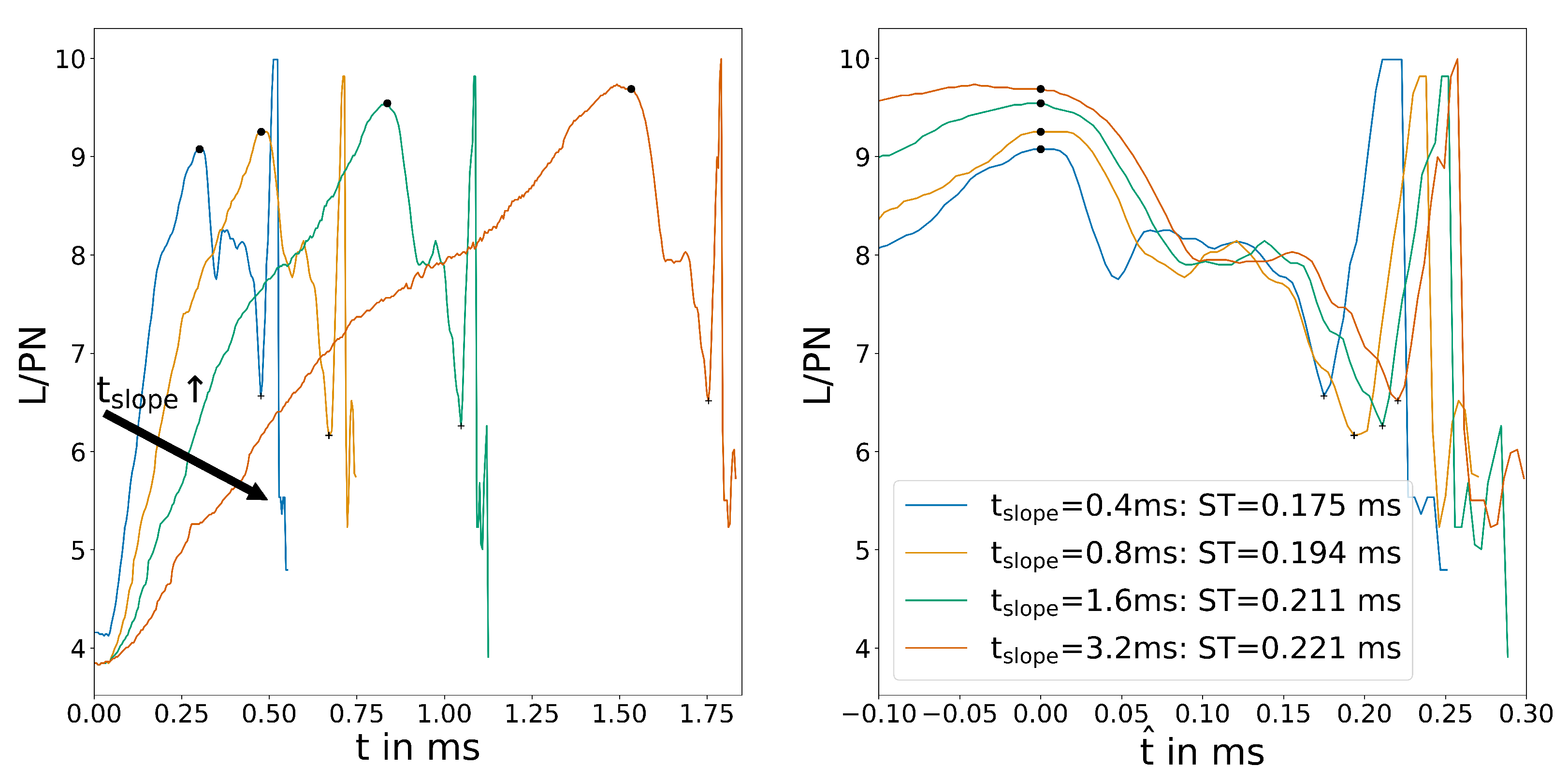 Fluids 06 00171 g008