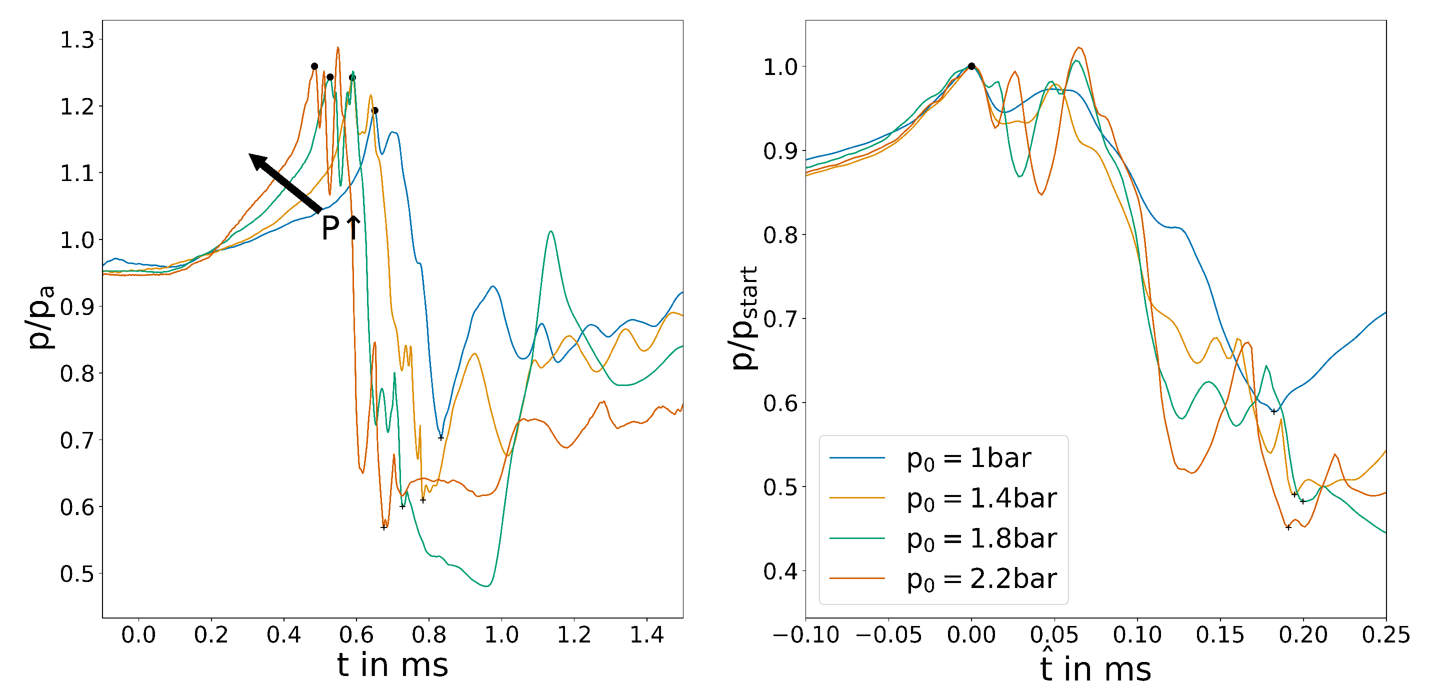 Fluids 06 00171 g009