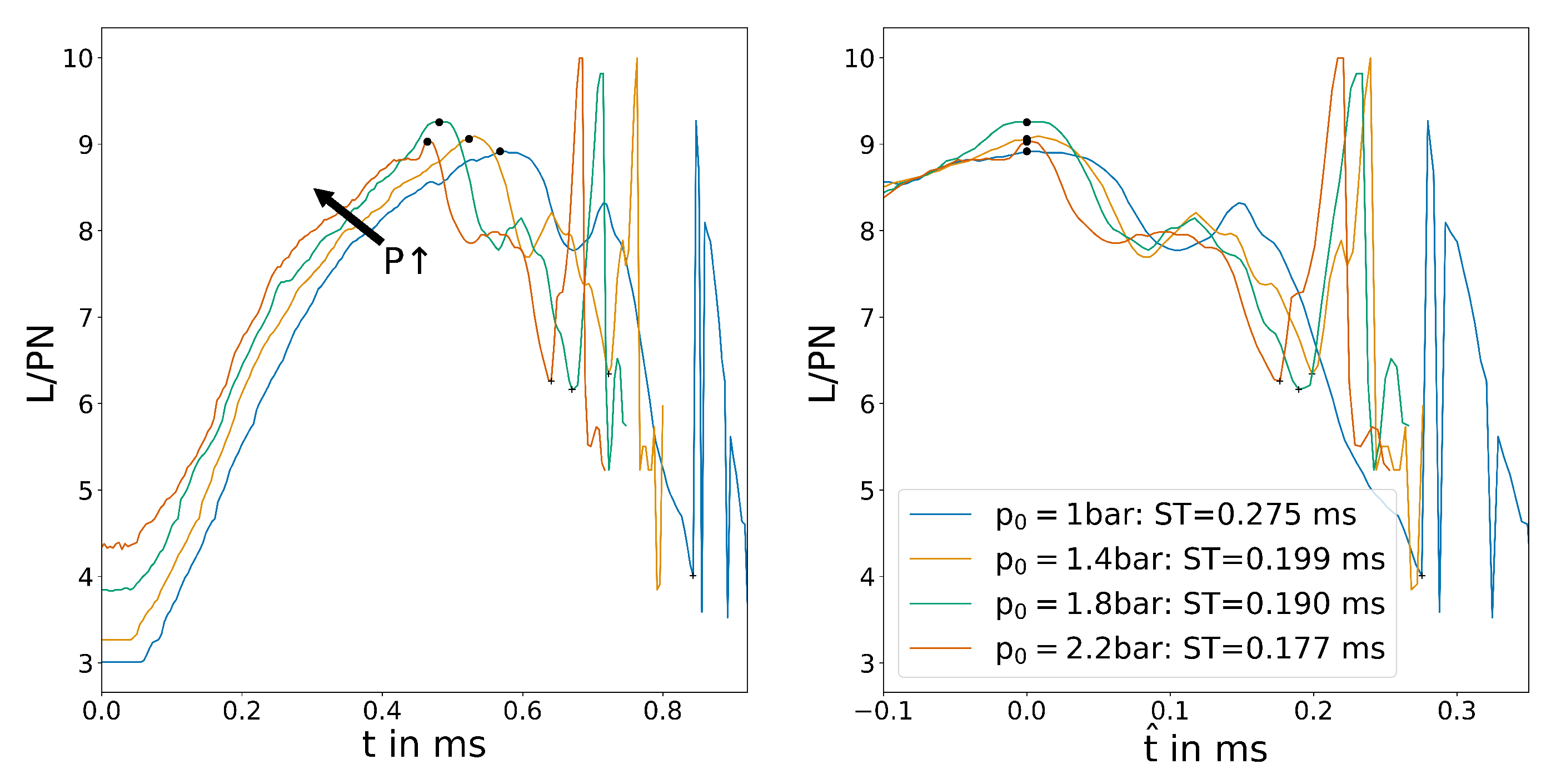 Fluids 06 00171 g010