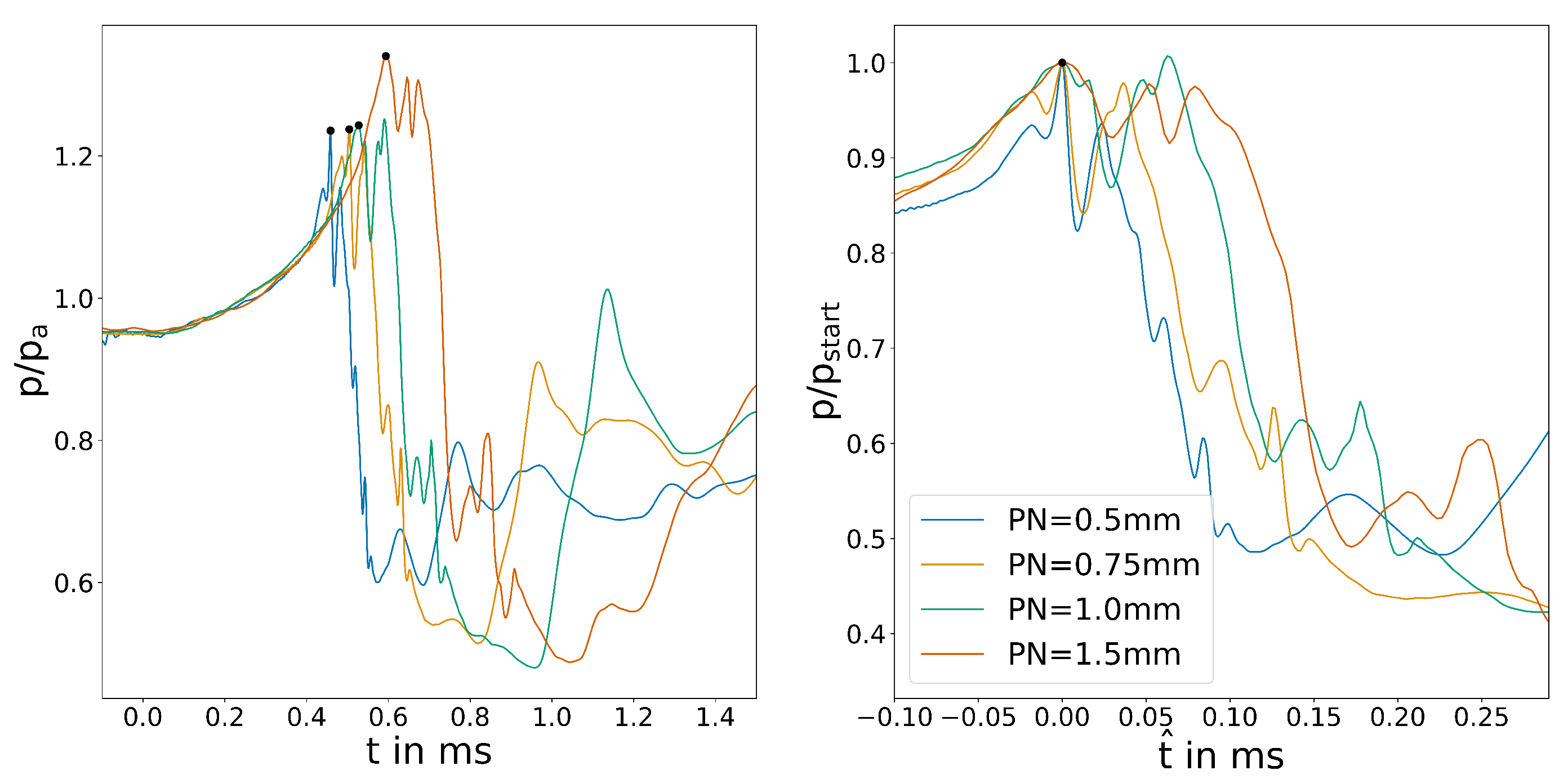 Fluids 06 00171 g011