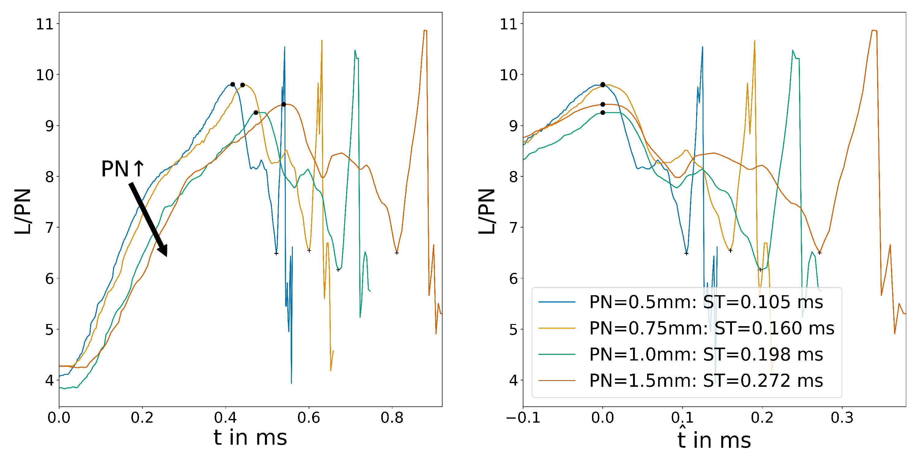 Fluids 06 00171 g012