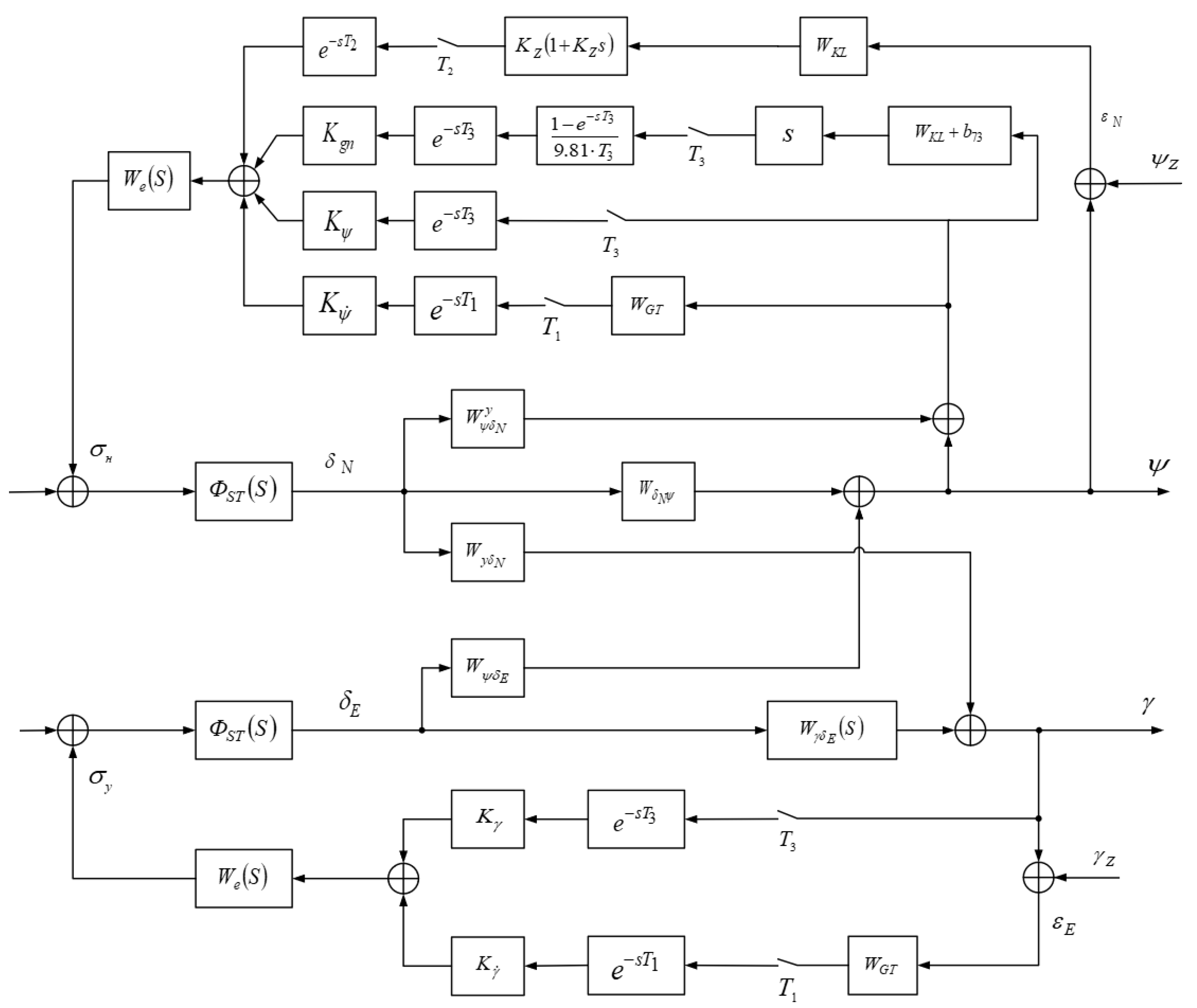 Fluids 06 00172 g001 Fluids 06 00172 g001