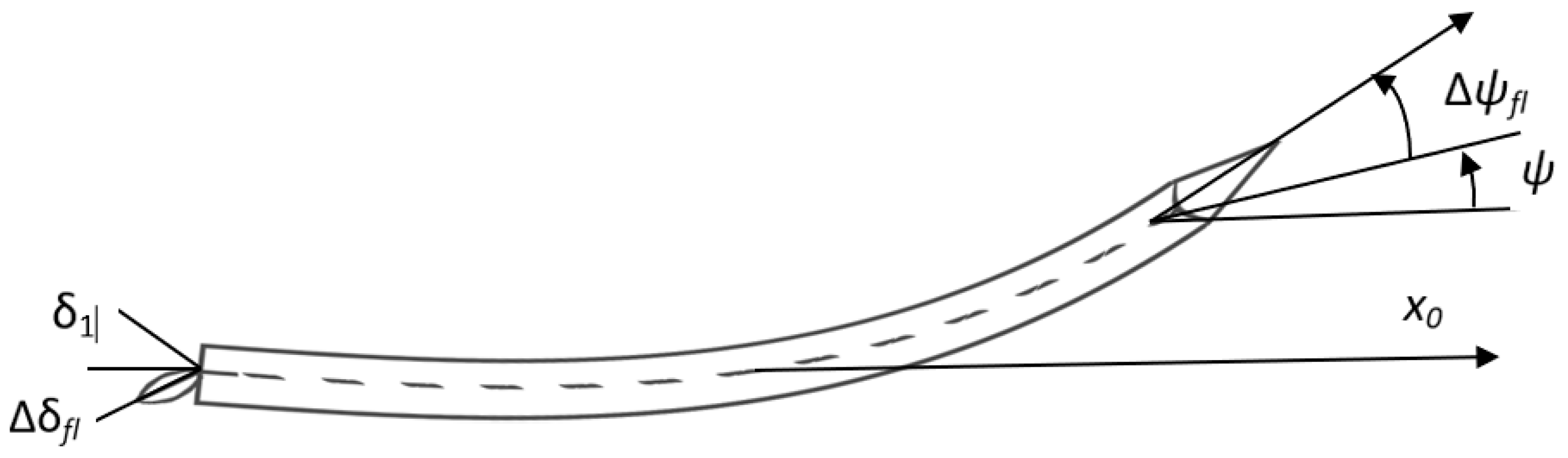 Fluids 06 00172 g003 Fluids 06 00172 g003