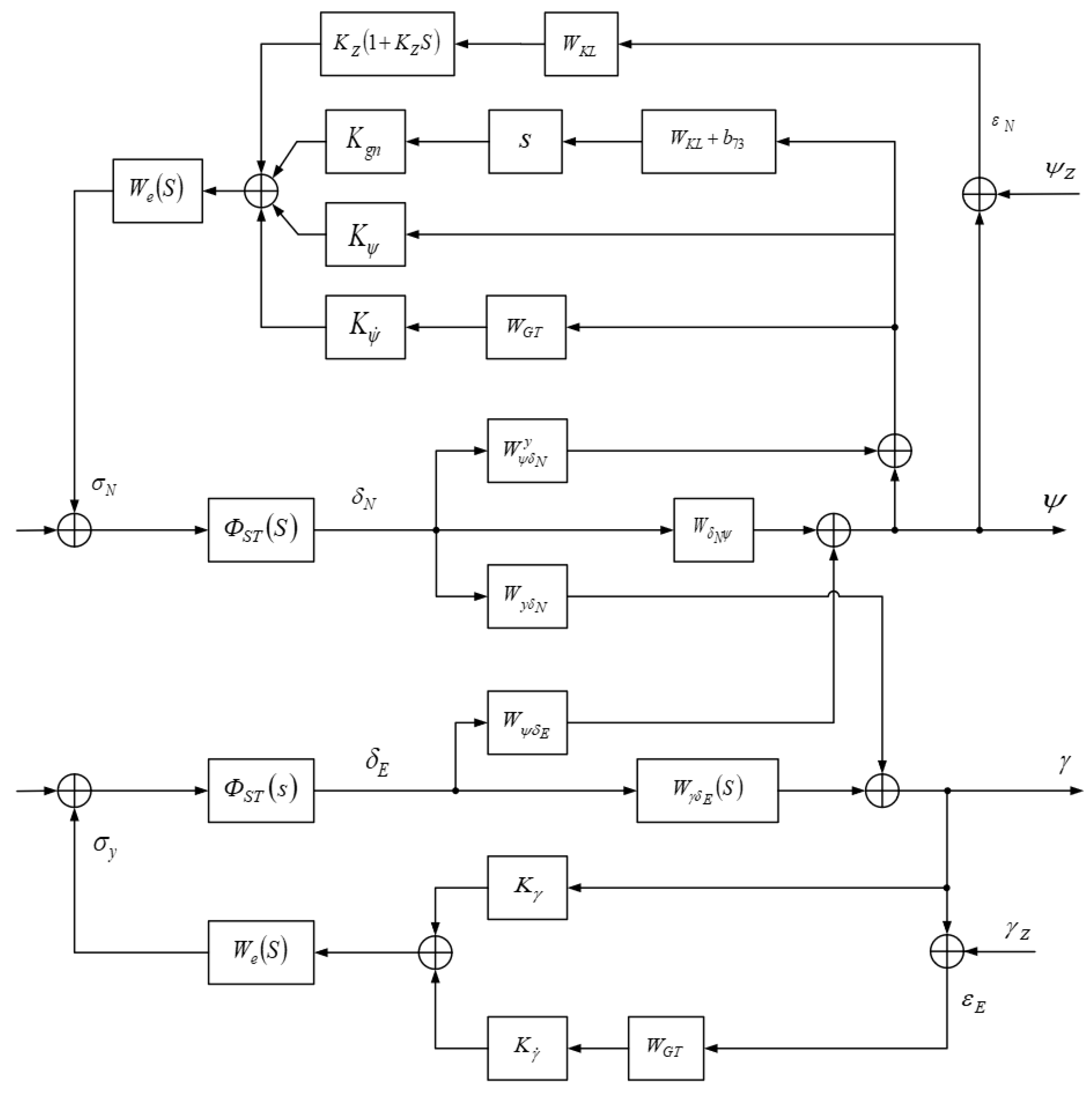 Fluids 06 00172 g004 Fluids 06 00172 g004