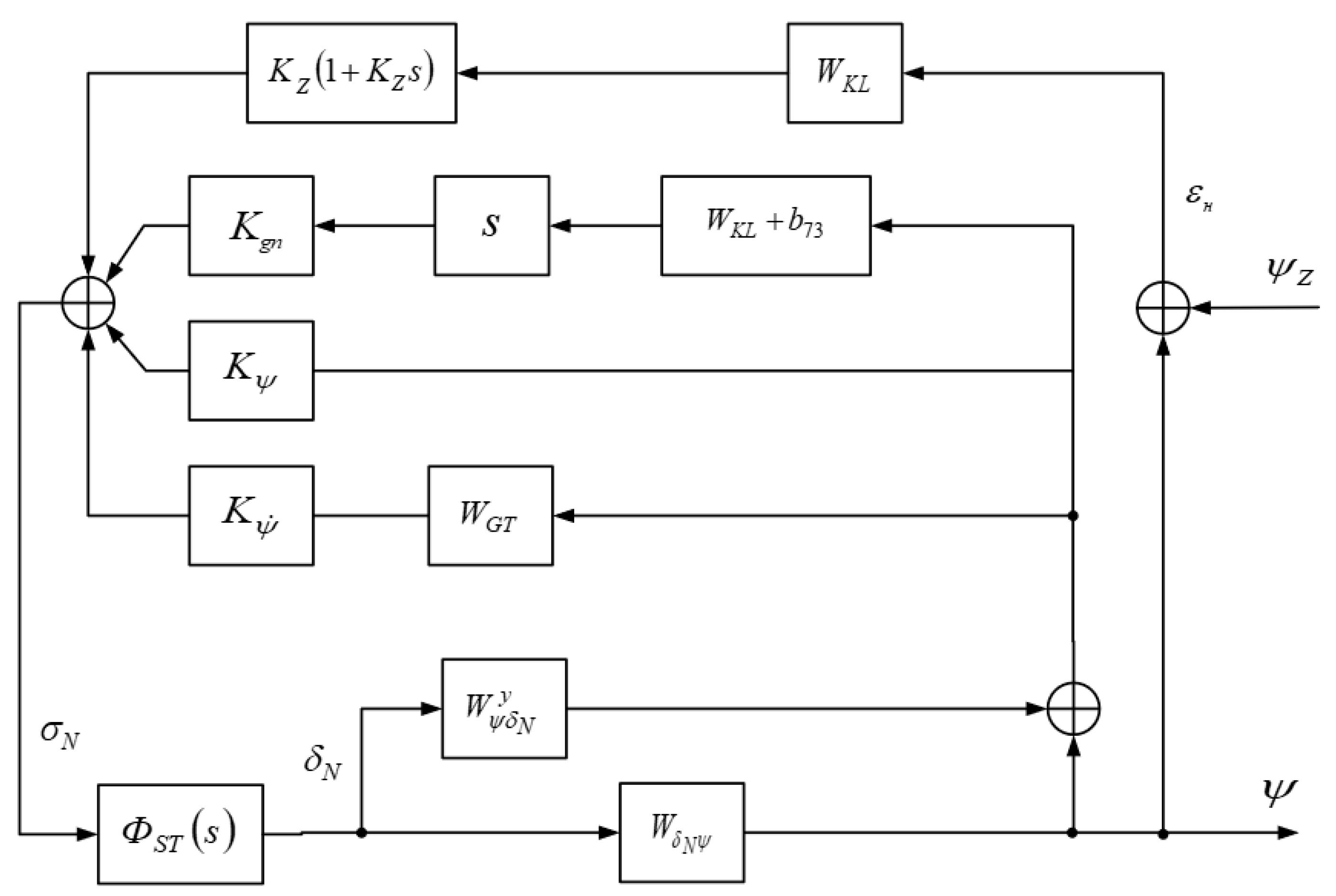 Fluids 06 00172 g005 Fluids 06 00172 g005
