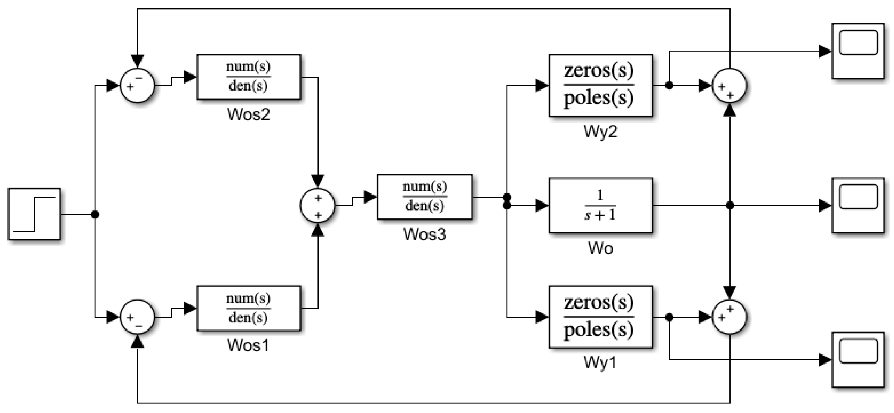 Fluids 06 00172 g013 Fluids 06 00172 g013