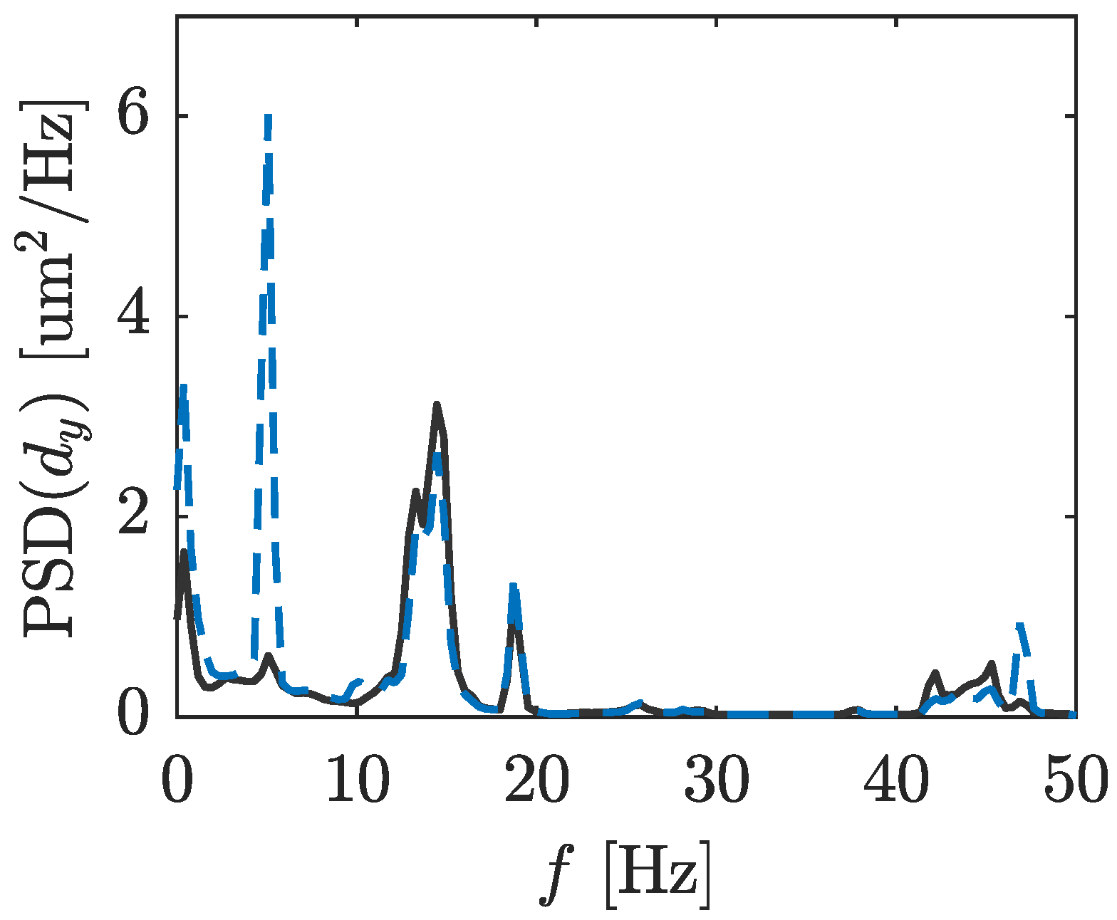 Fluids 06 00173 g004