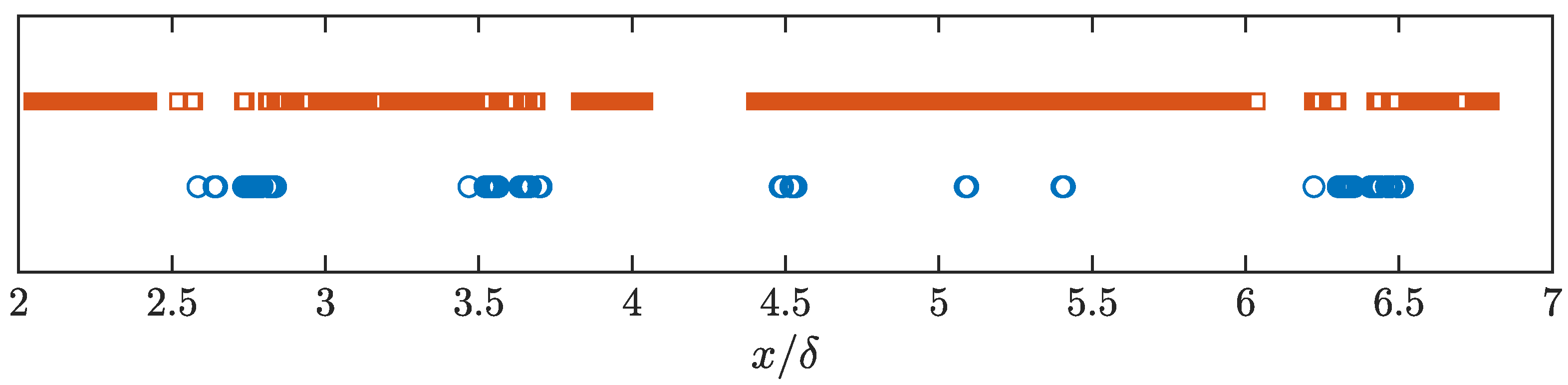 Fluids 06 00173 g010