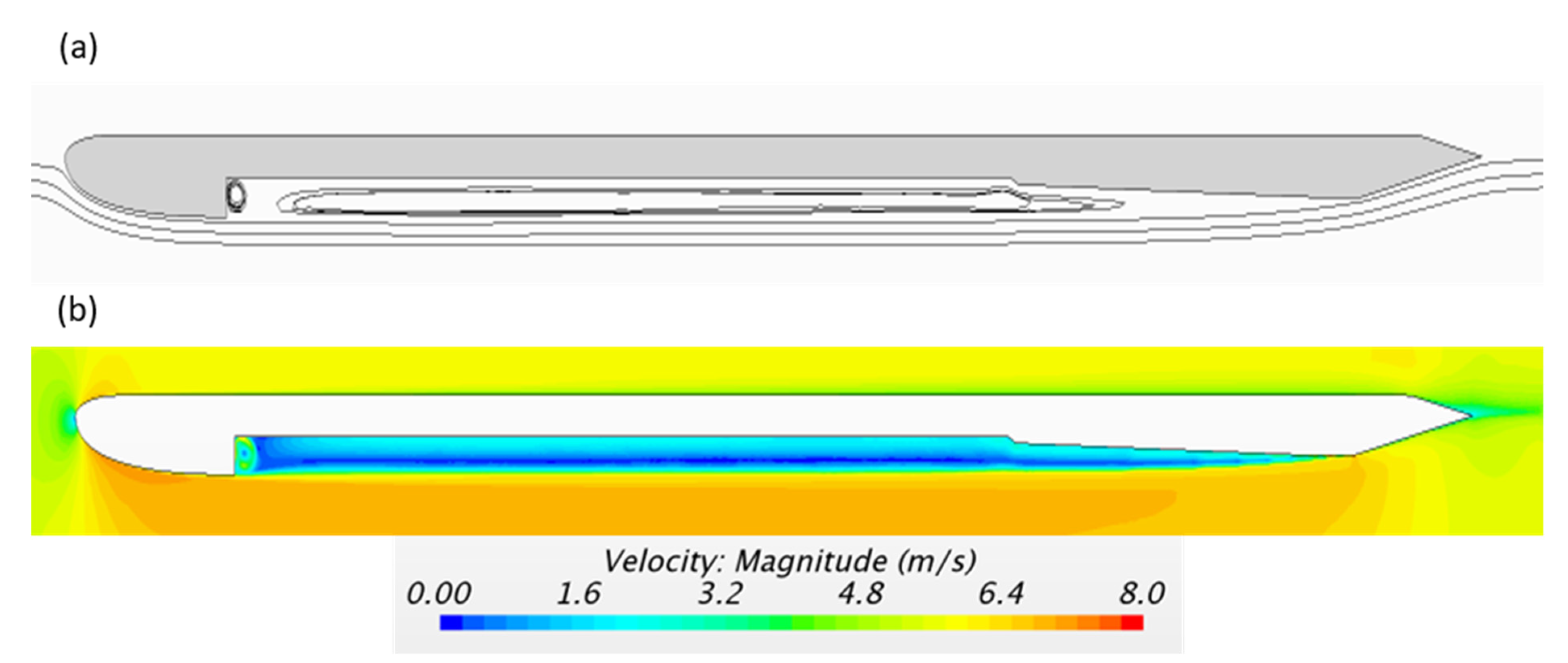 Fluids 06 00174 g006