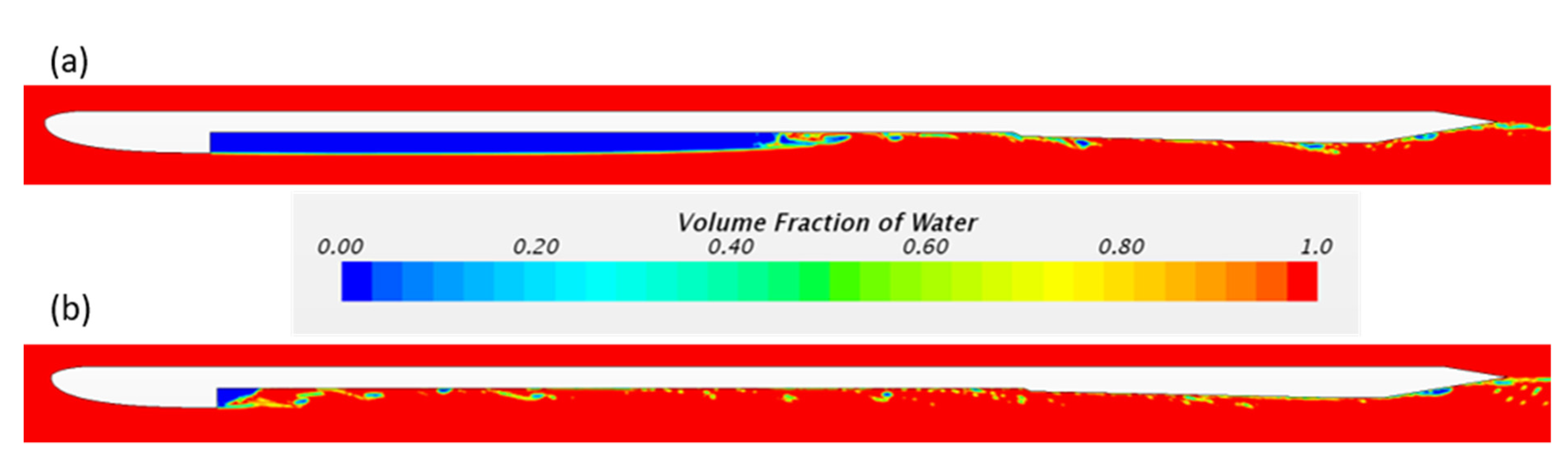 Fluids 06 00174 g007