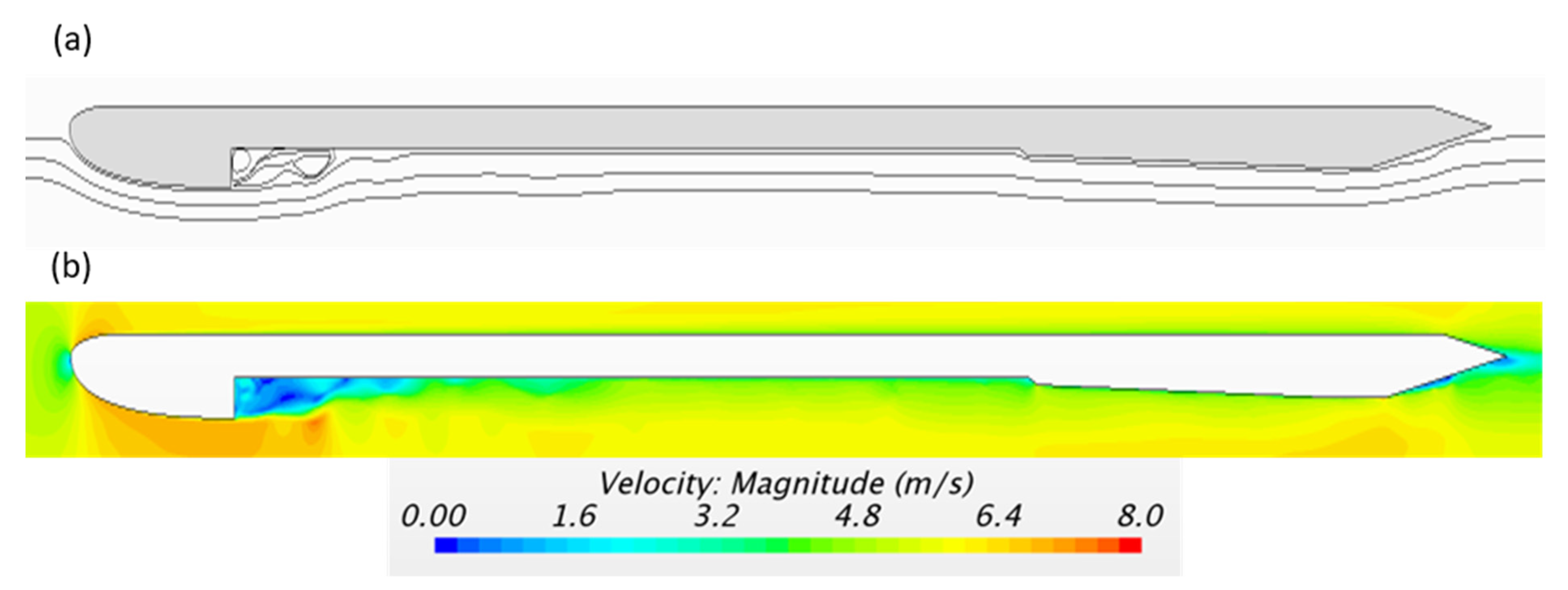 Fluids 06 00174 g008