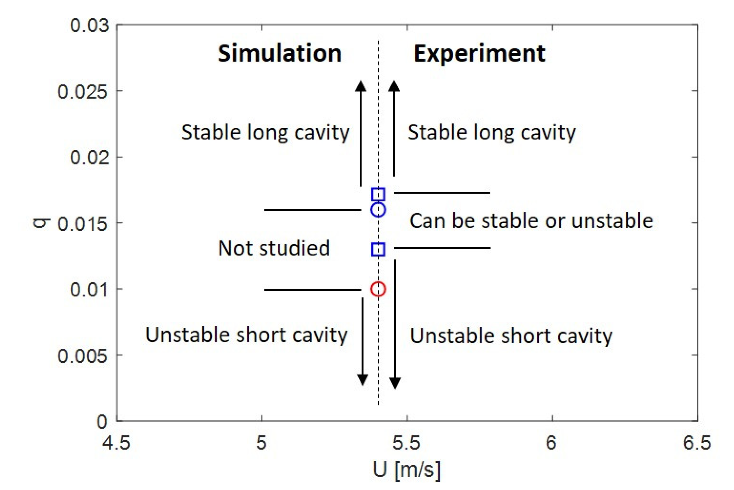 Fluids 06 00174 g009