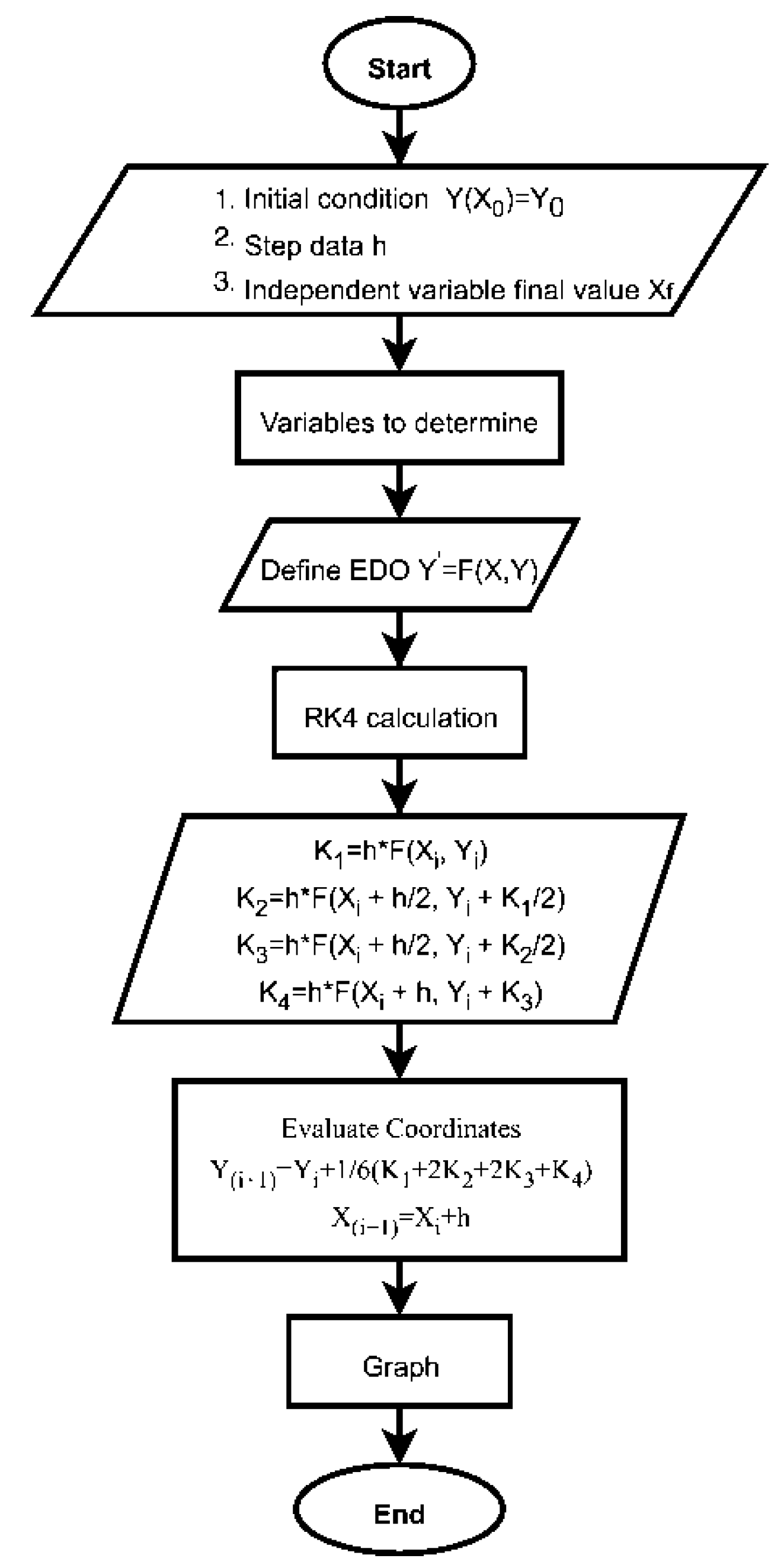 Fluids 06 00175 g004
