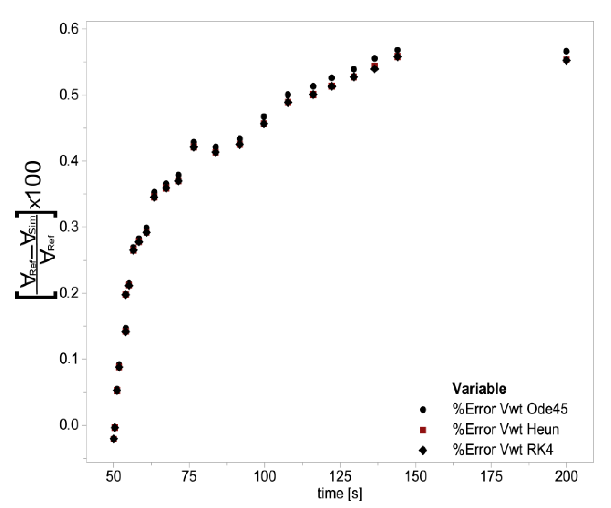 Fluids 06 00175 g013