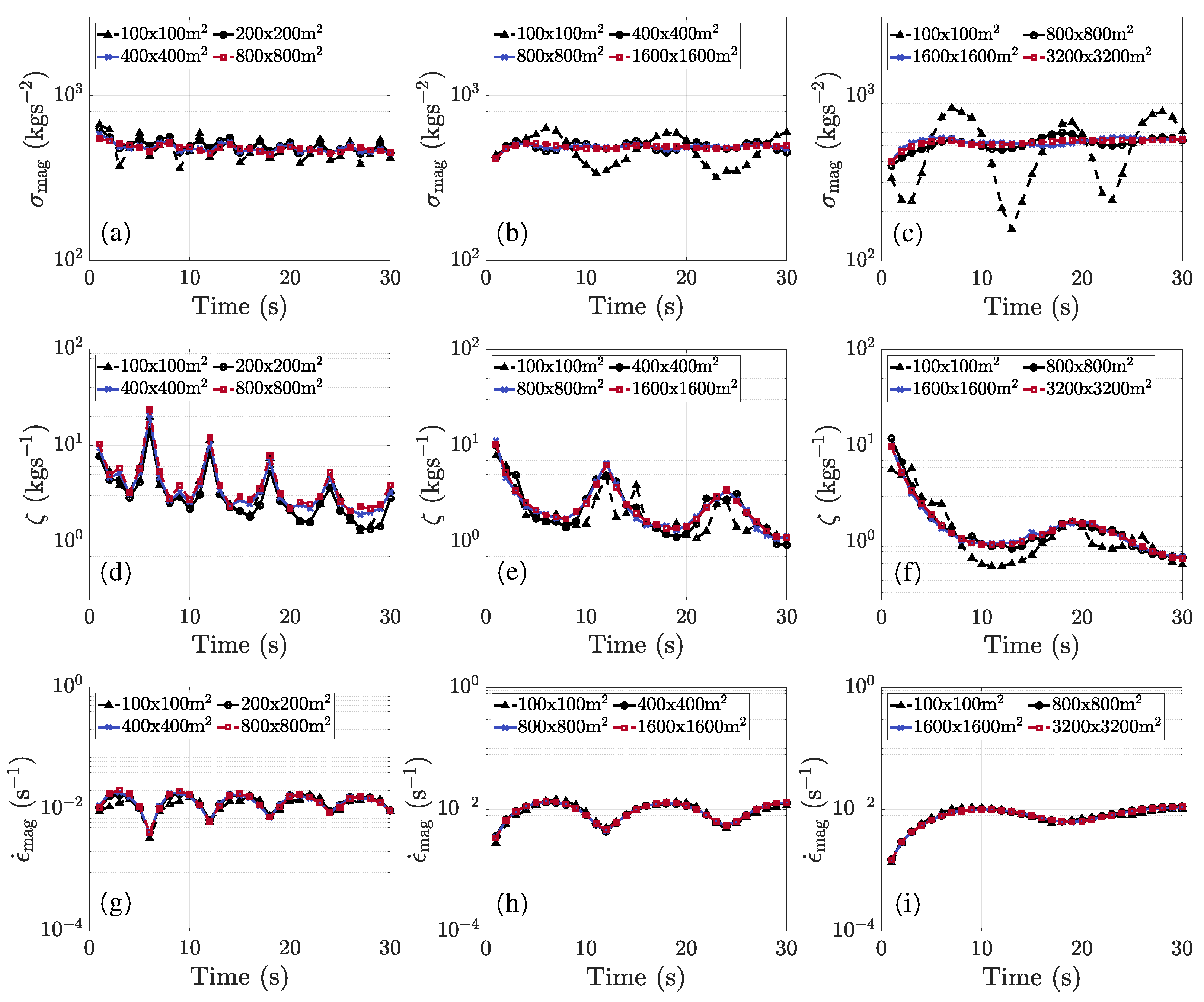 Fluids 06 00176 g004