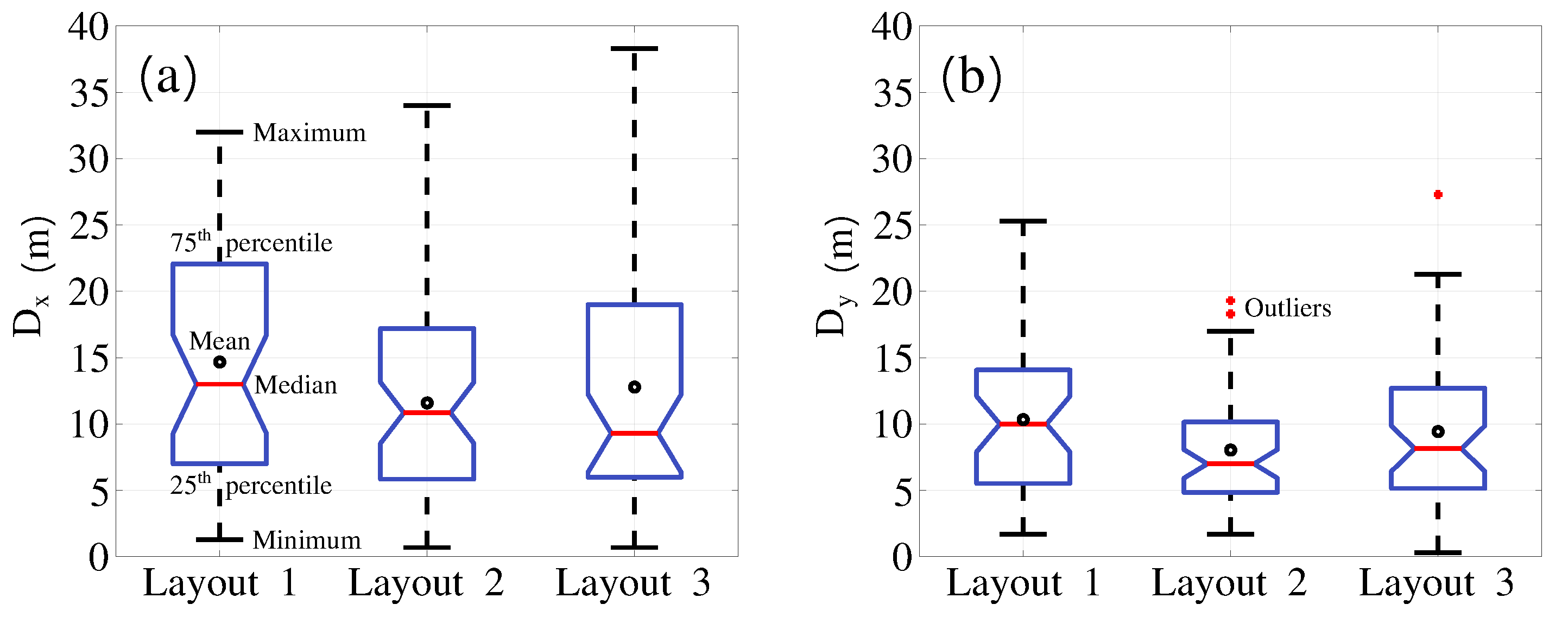 Fluids 06 00176 g006