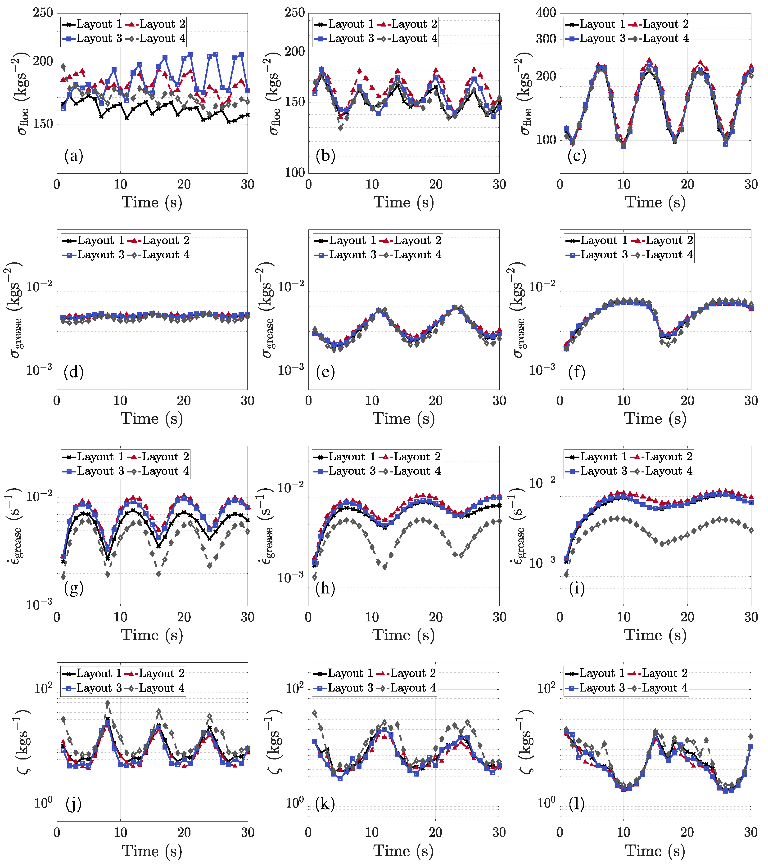 Fluids 06 00176 g007