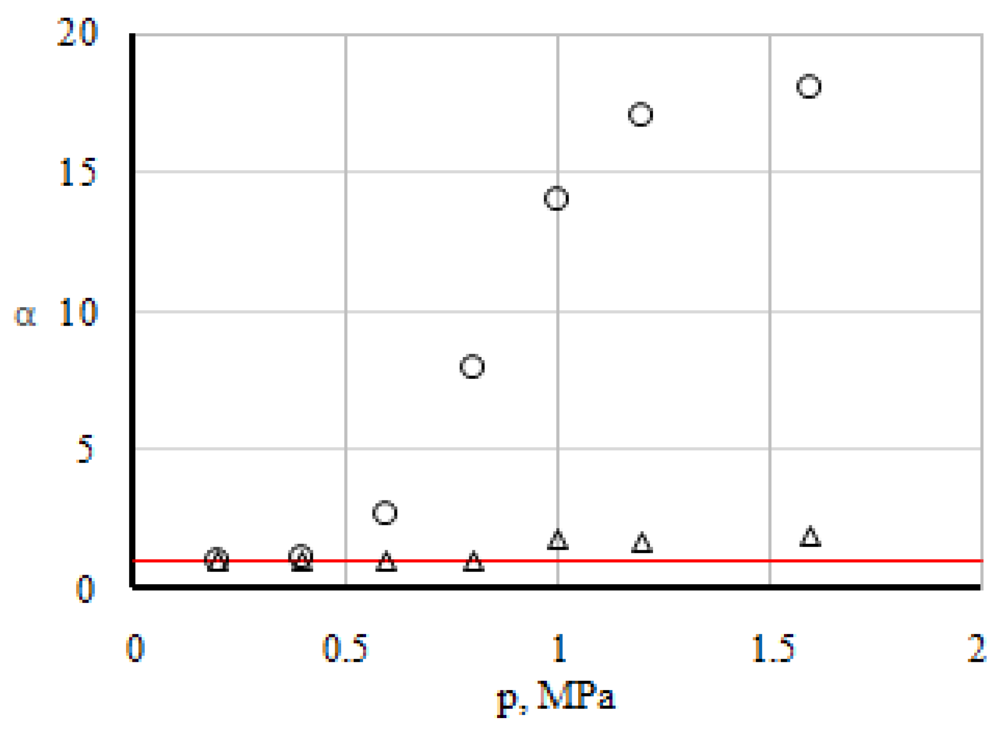 Fluids 06 00177 g002