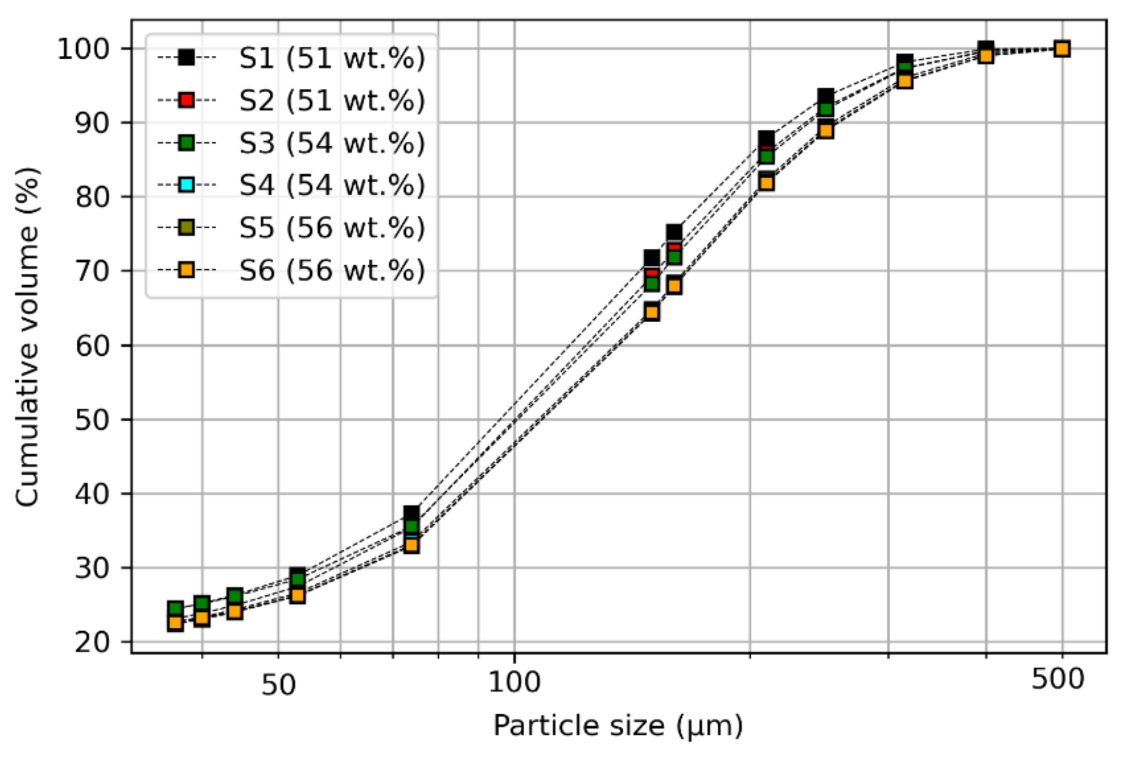 Fluids 06 00178 g001