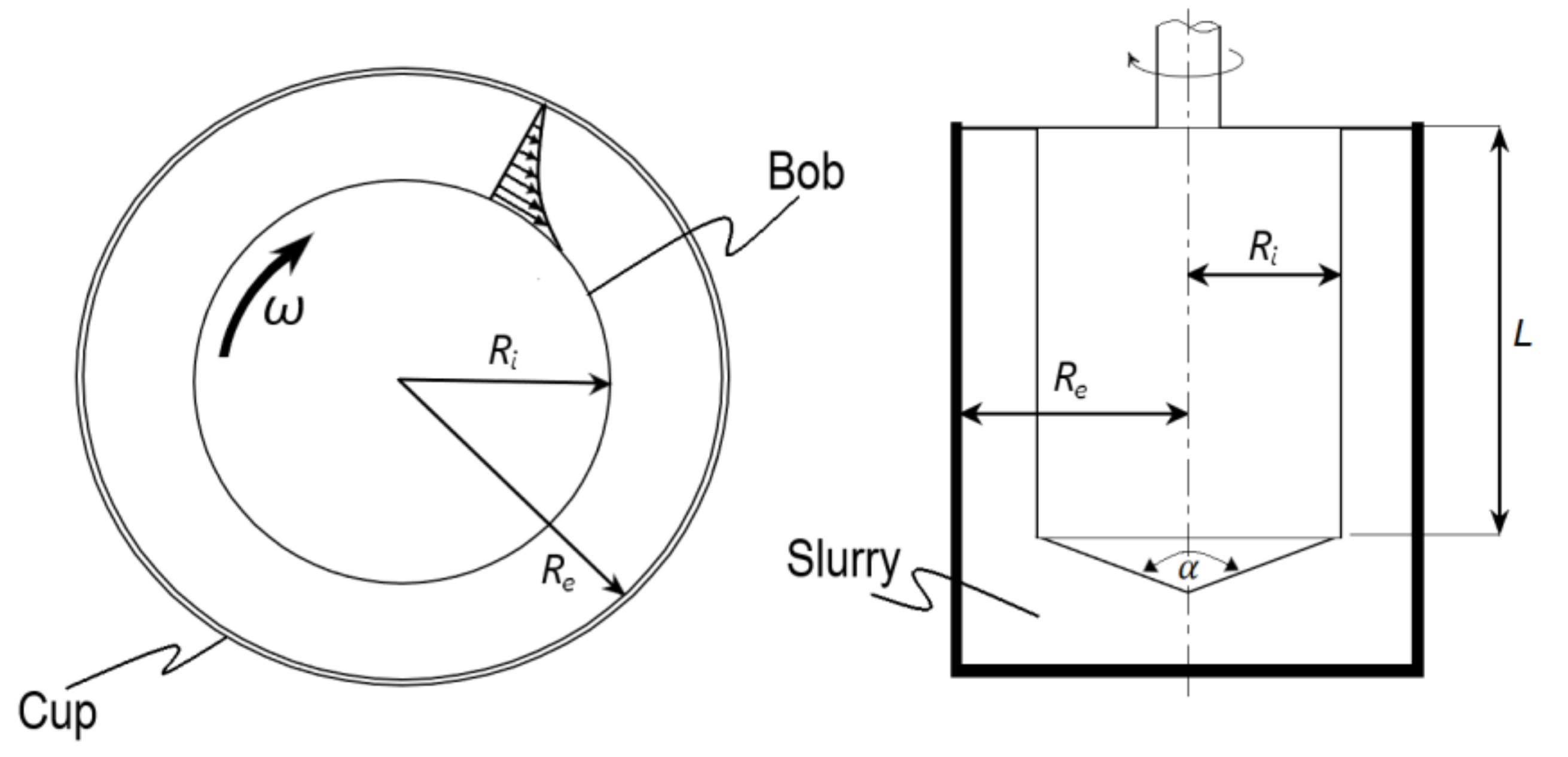 Fluids 06 00178 g002