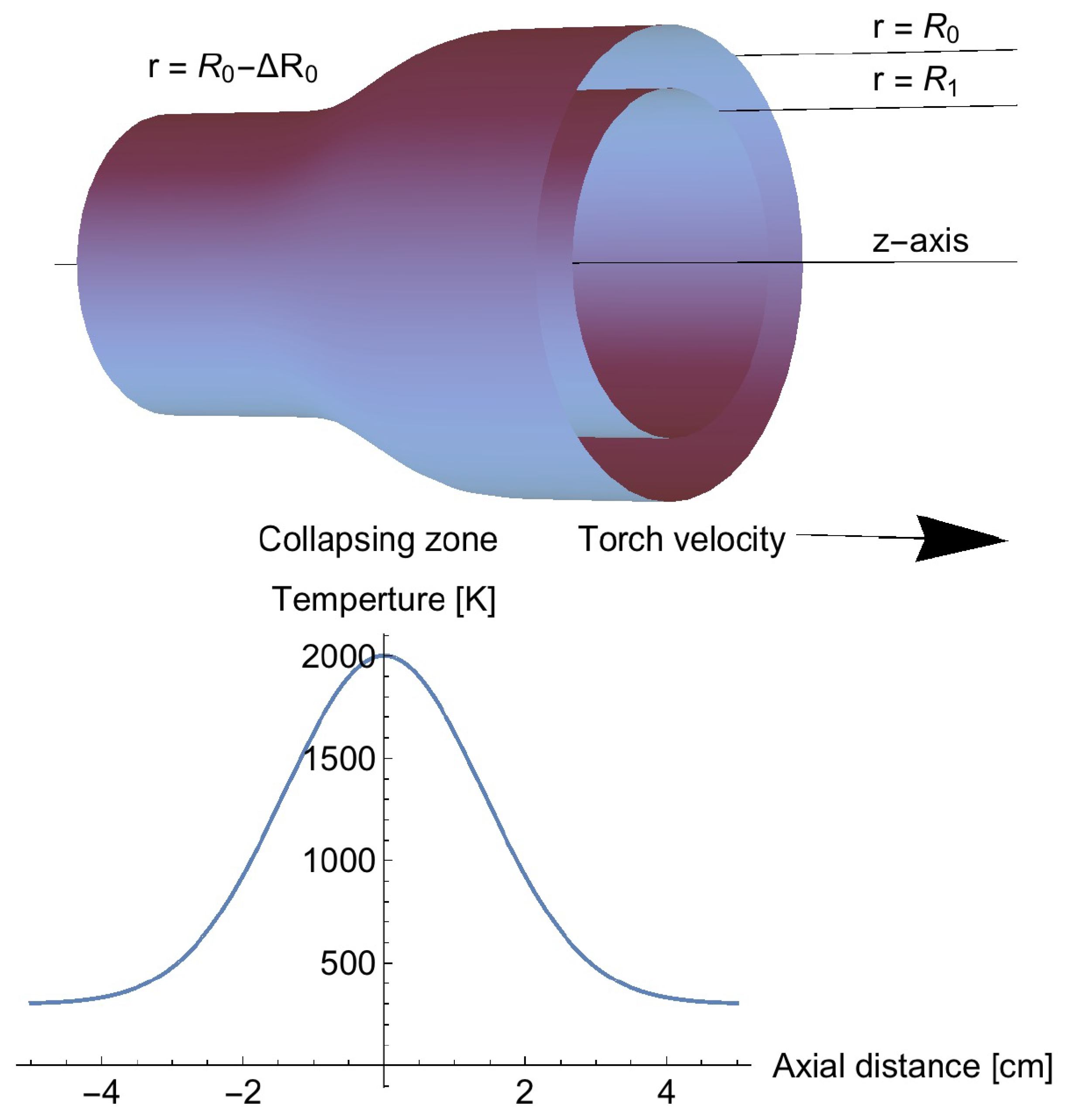 Fluids 06 00179 g001 Fluids 06 00179 g001