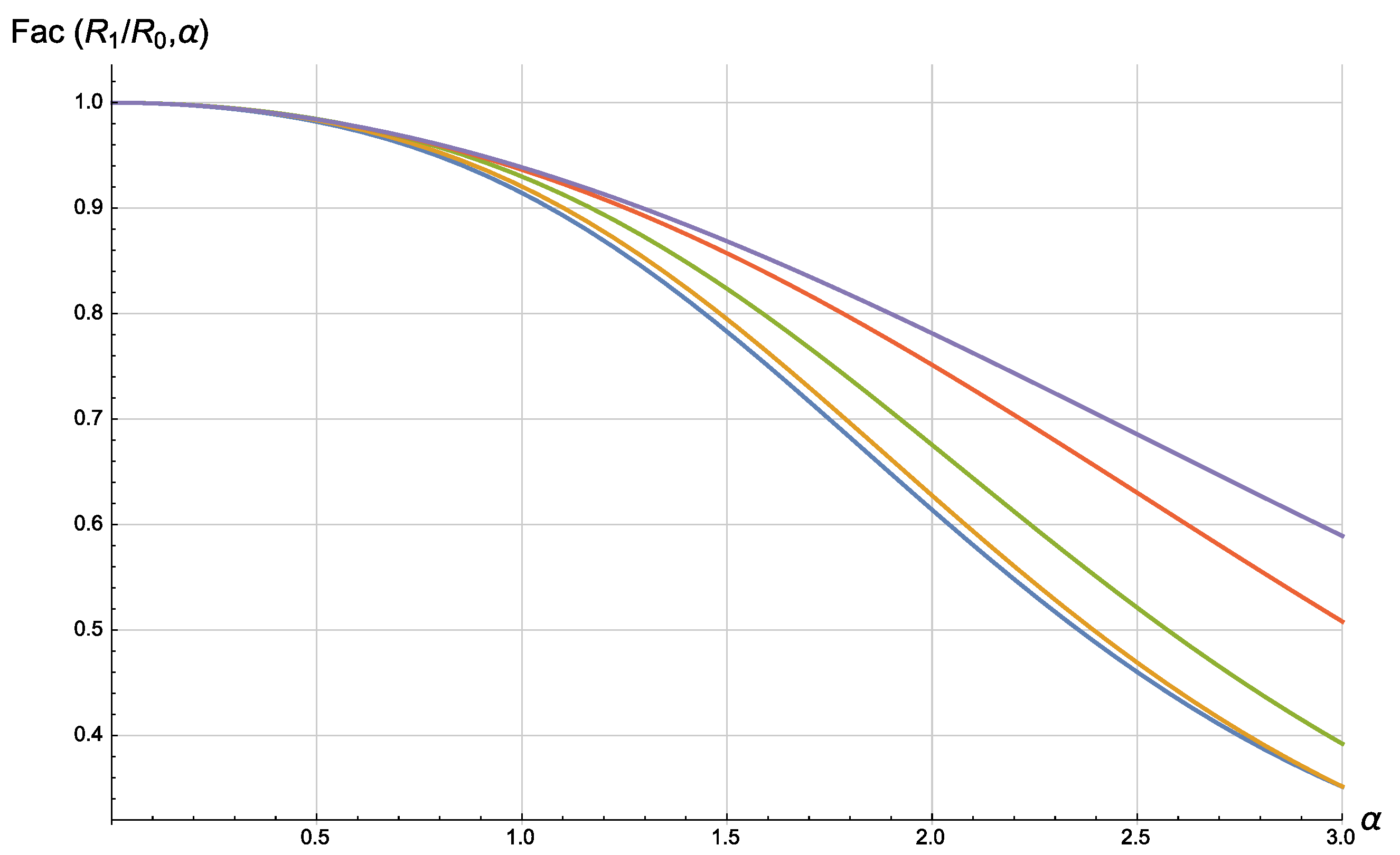 Fluids 06 00179 g004 Fluids 06 00179 g004