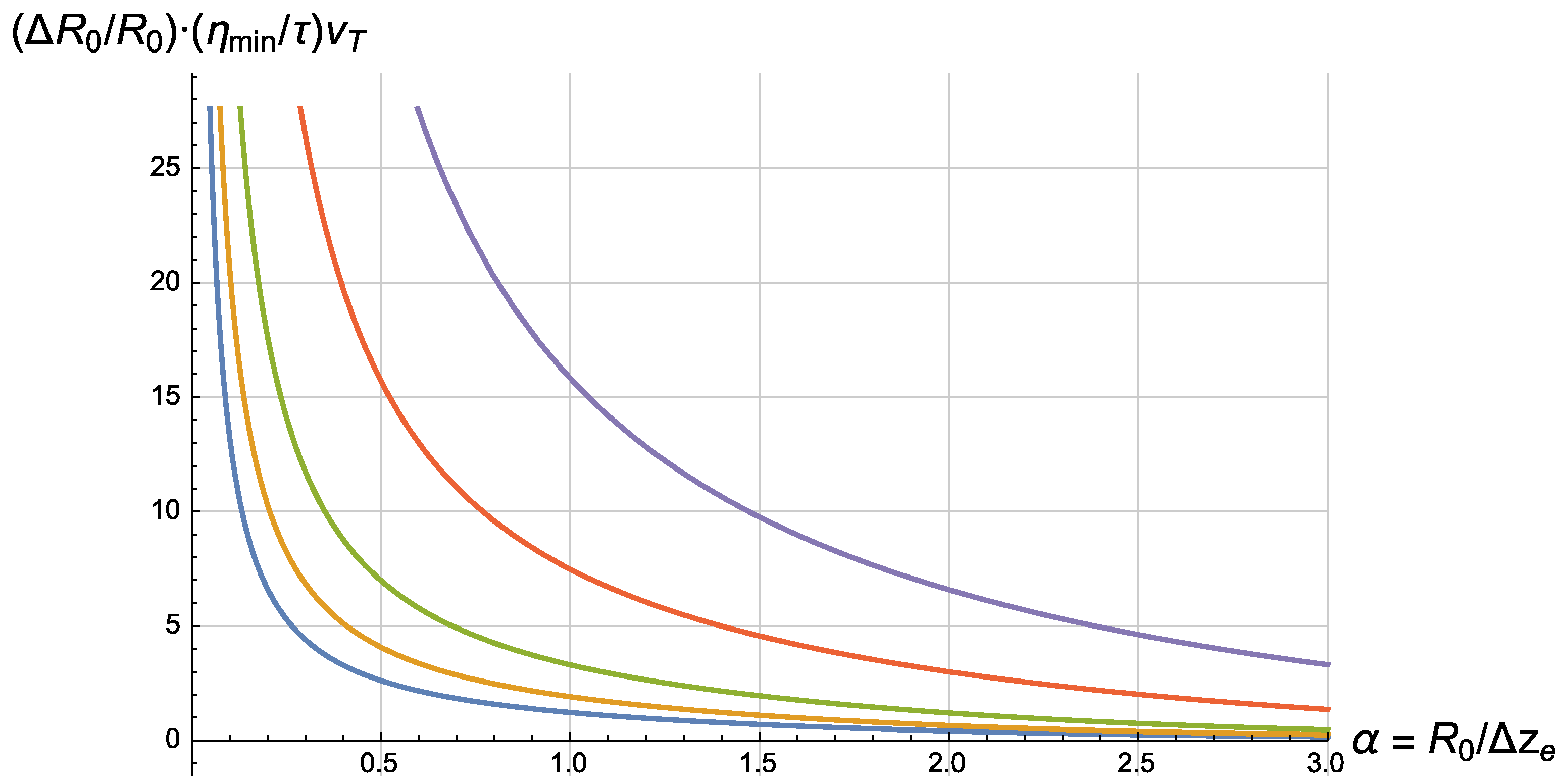 Fluids 06 00179 g005 Fluids 06 00179 g005