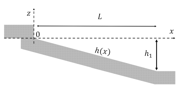 Fluids 06 00181 g003