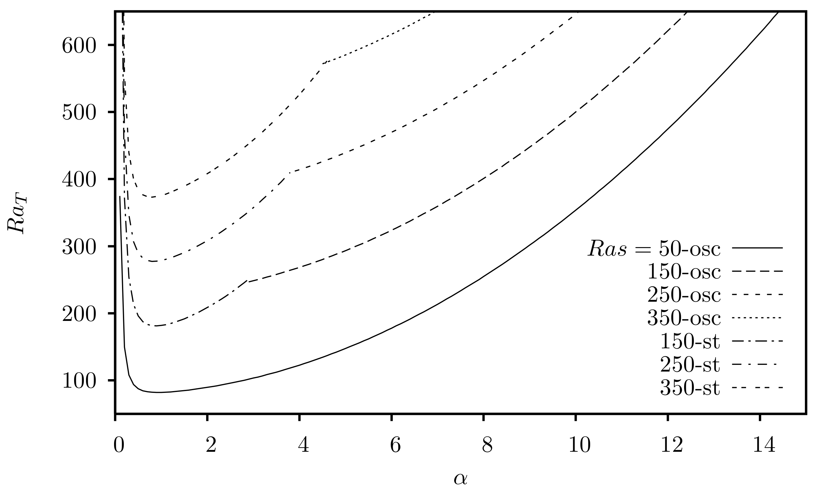 Fluids 06 00182 g008