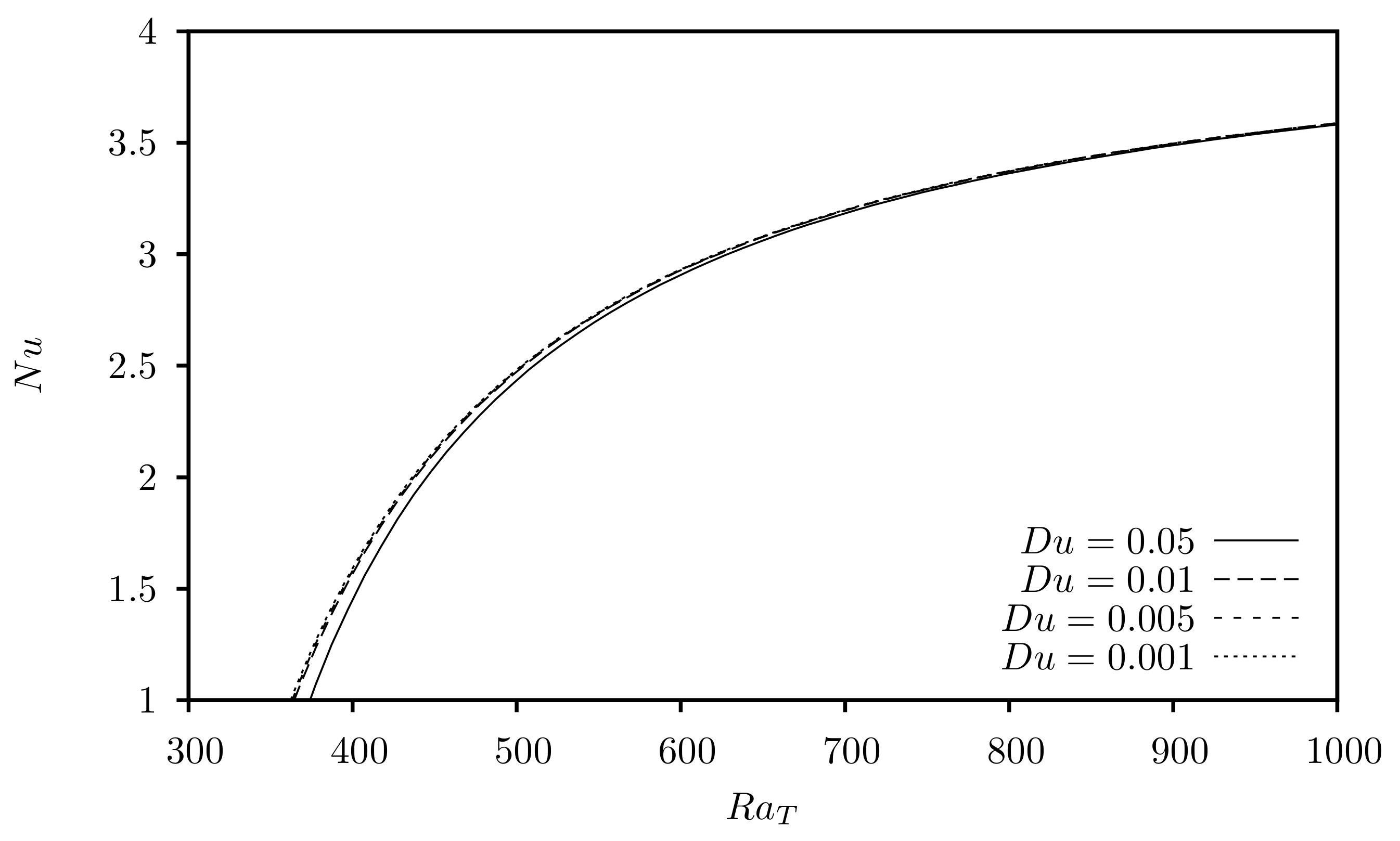 Fluids 06 00182 g009