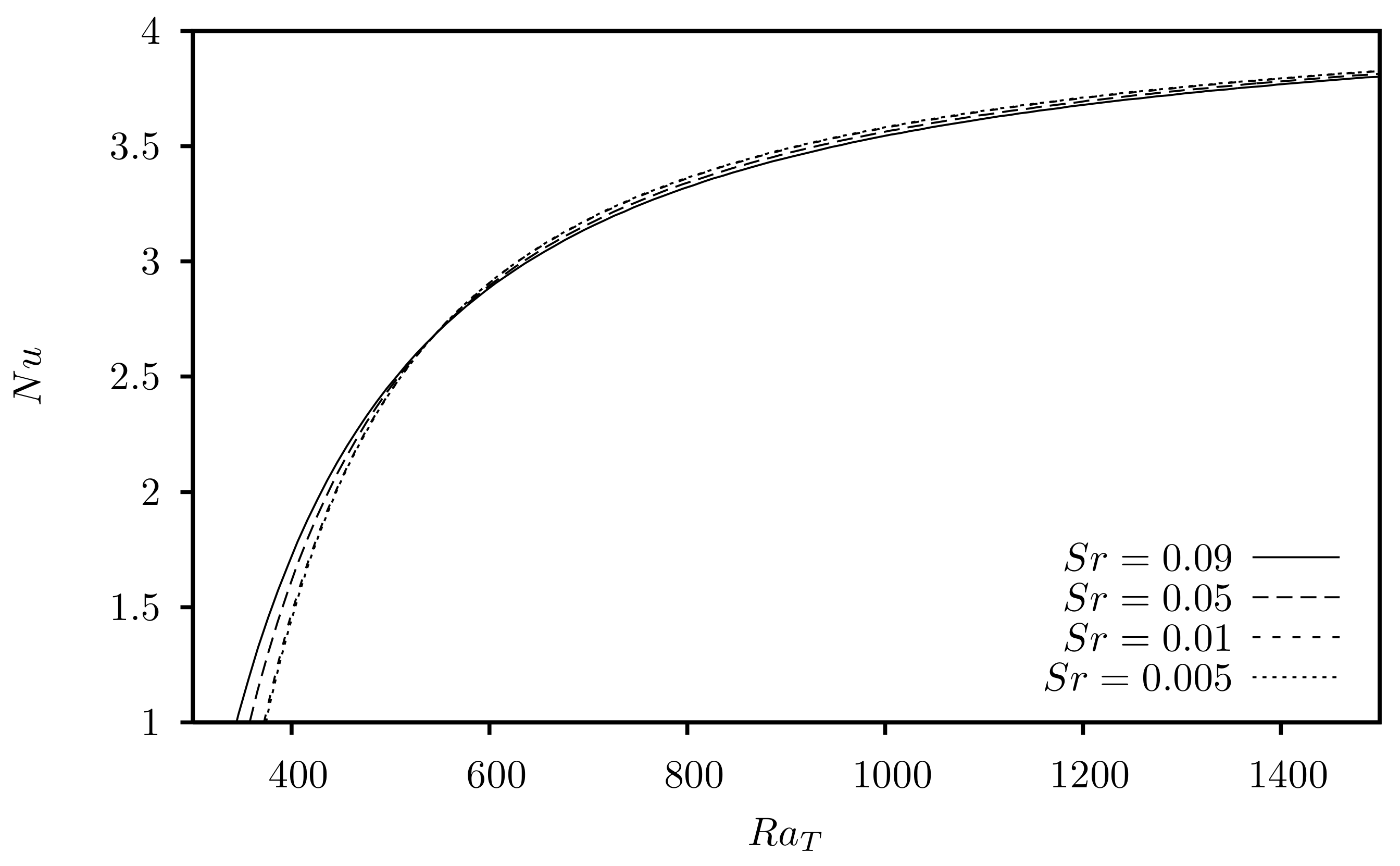 Fluids 06 00182 g010
