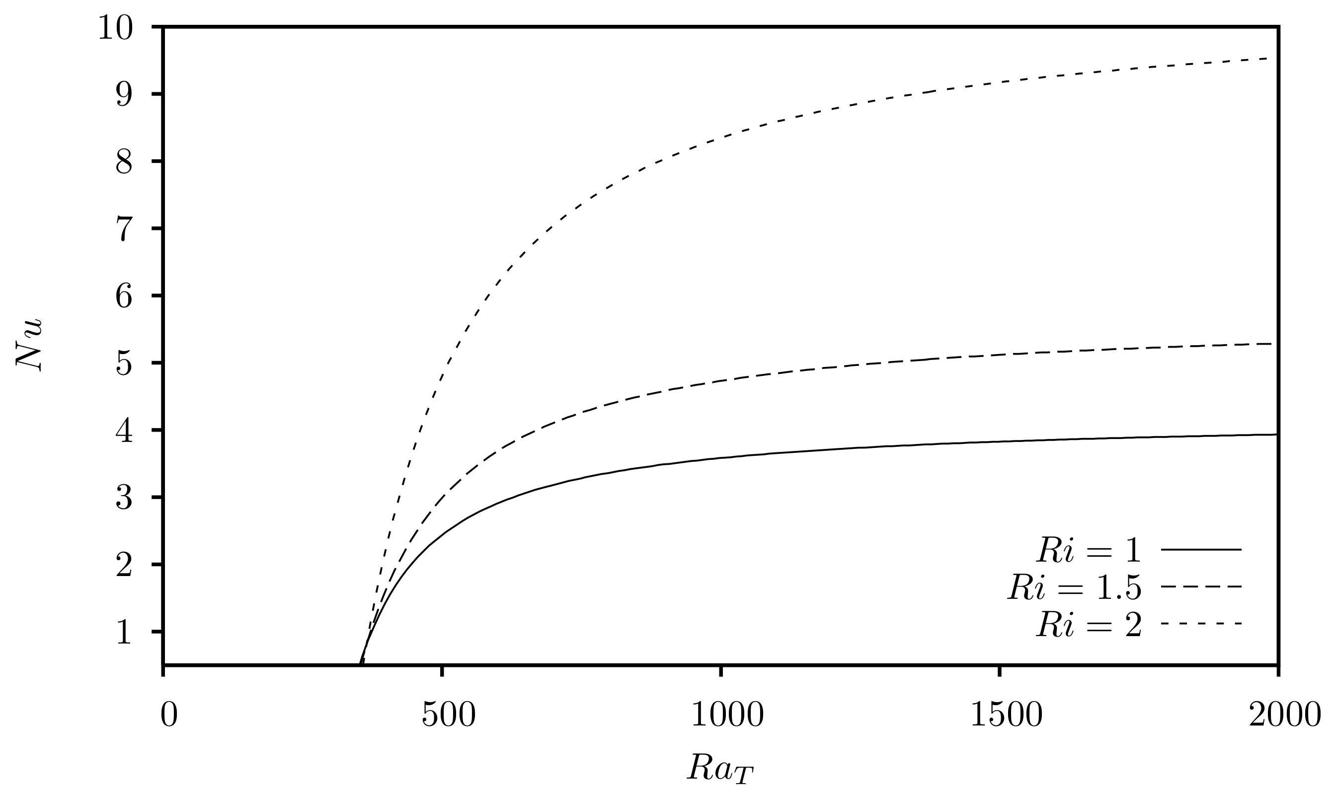 Fluids 06 00182 g011
