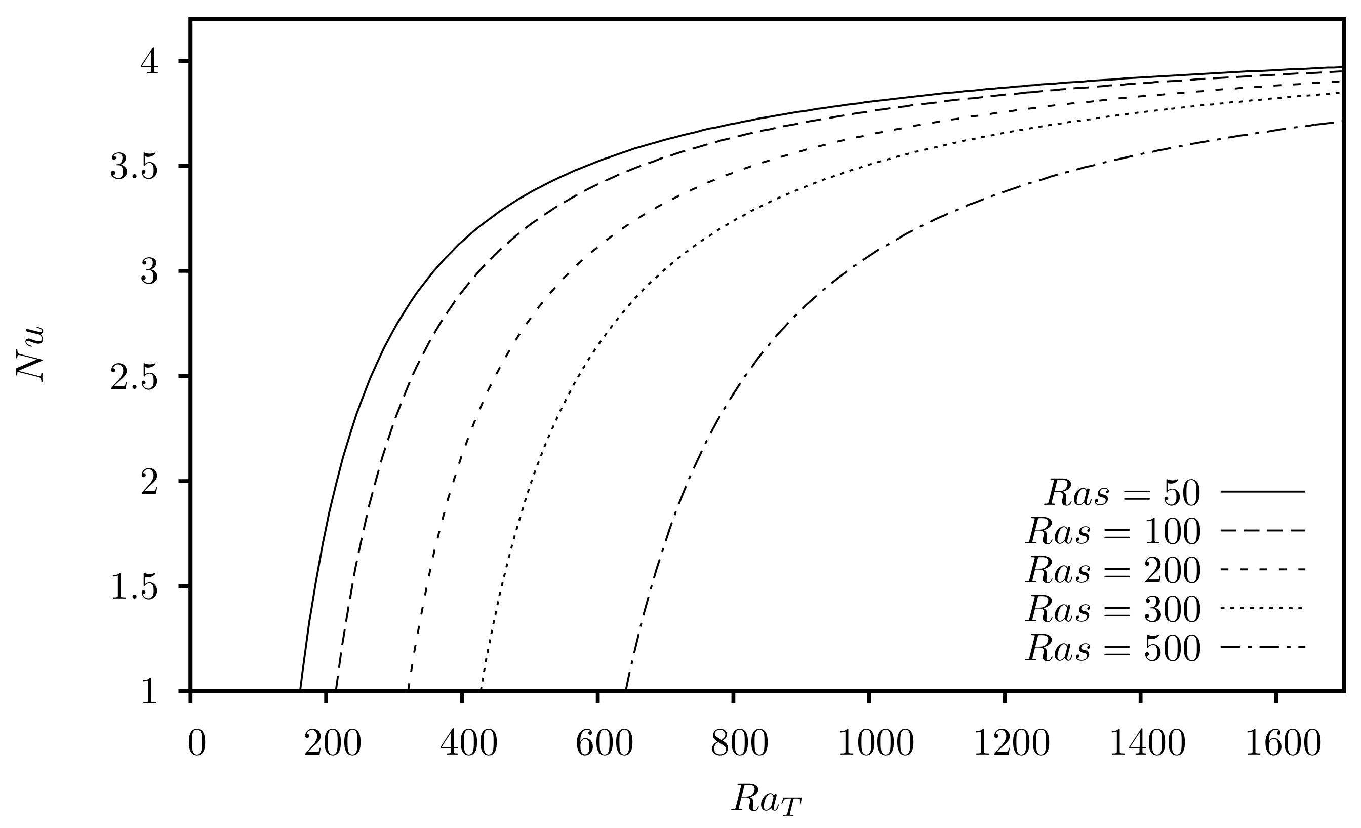 Fluids 06 00182 g012