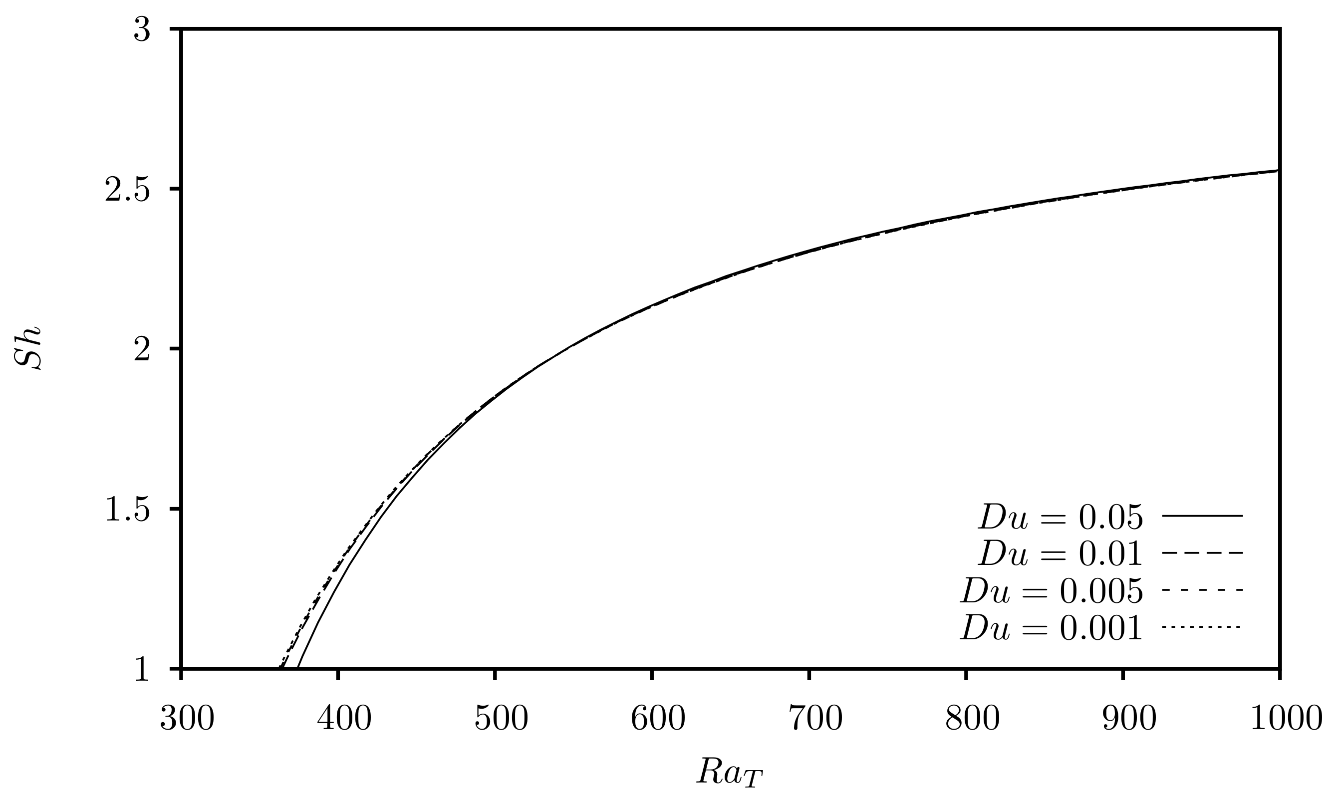 Fluids 06 00182 g013