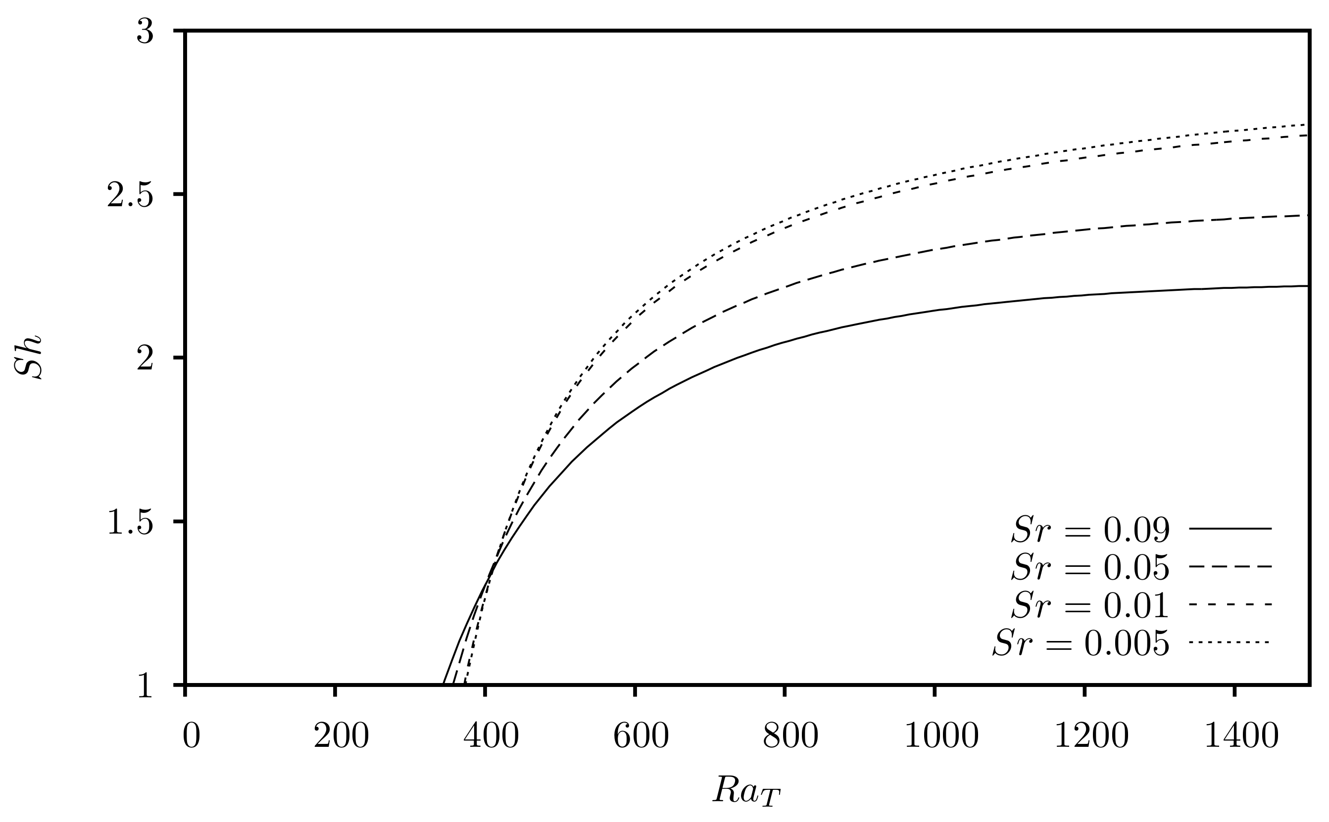 Fluids 06 00182 g014