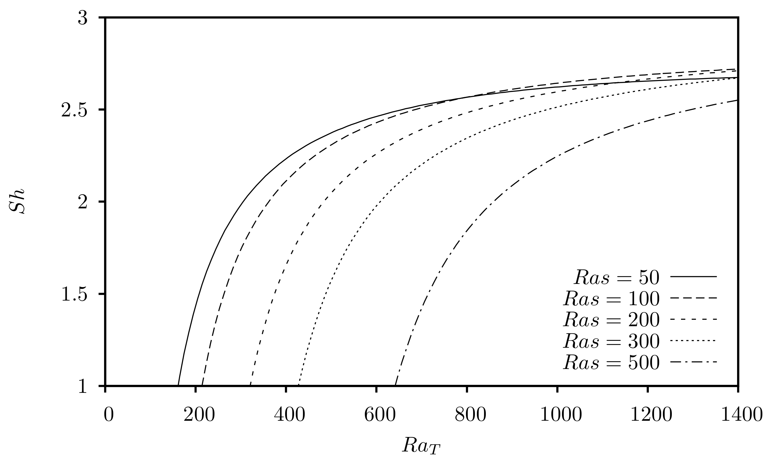 Fluids 06 00182 g016