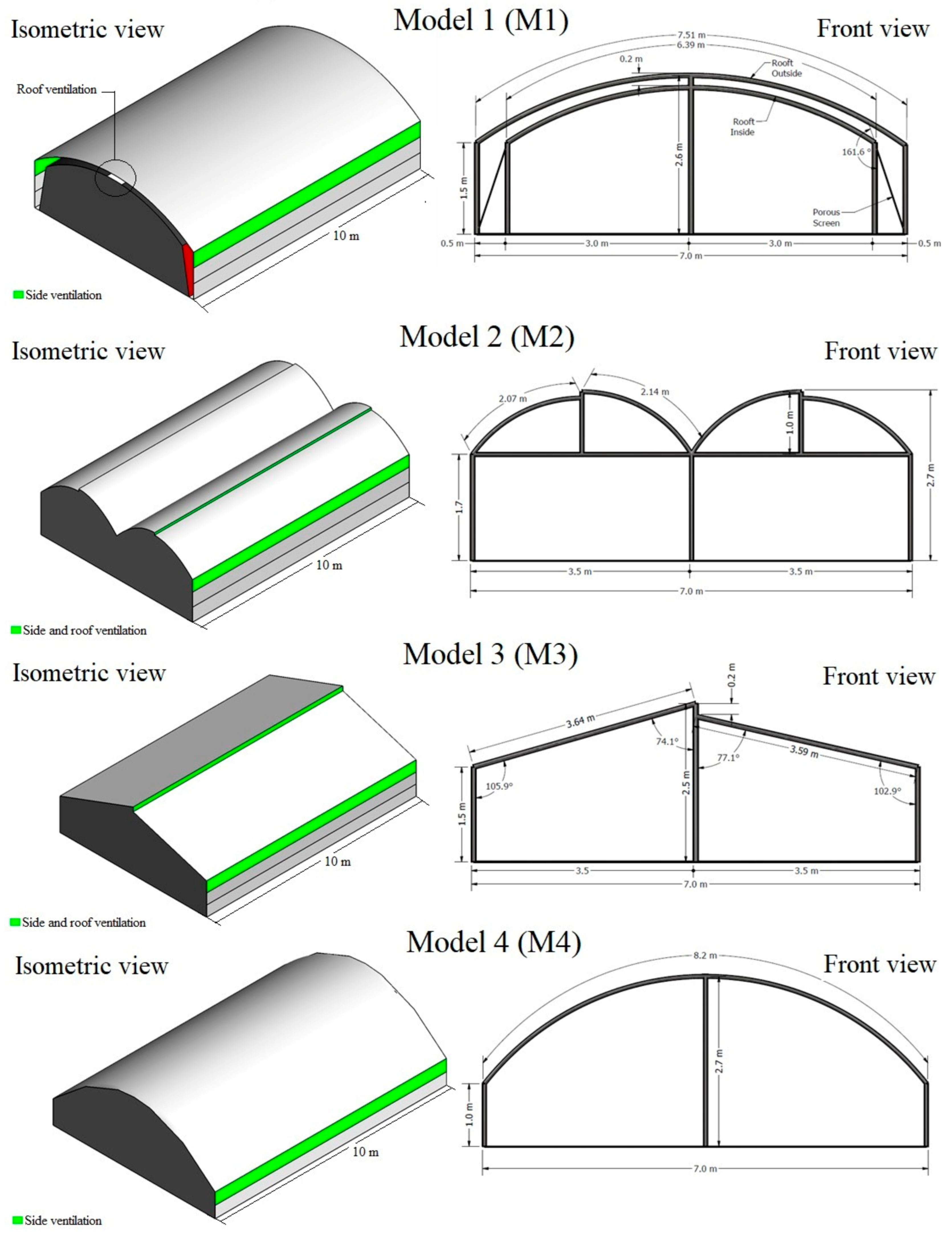 Fluids 06 00183 g001