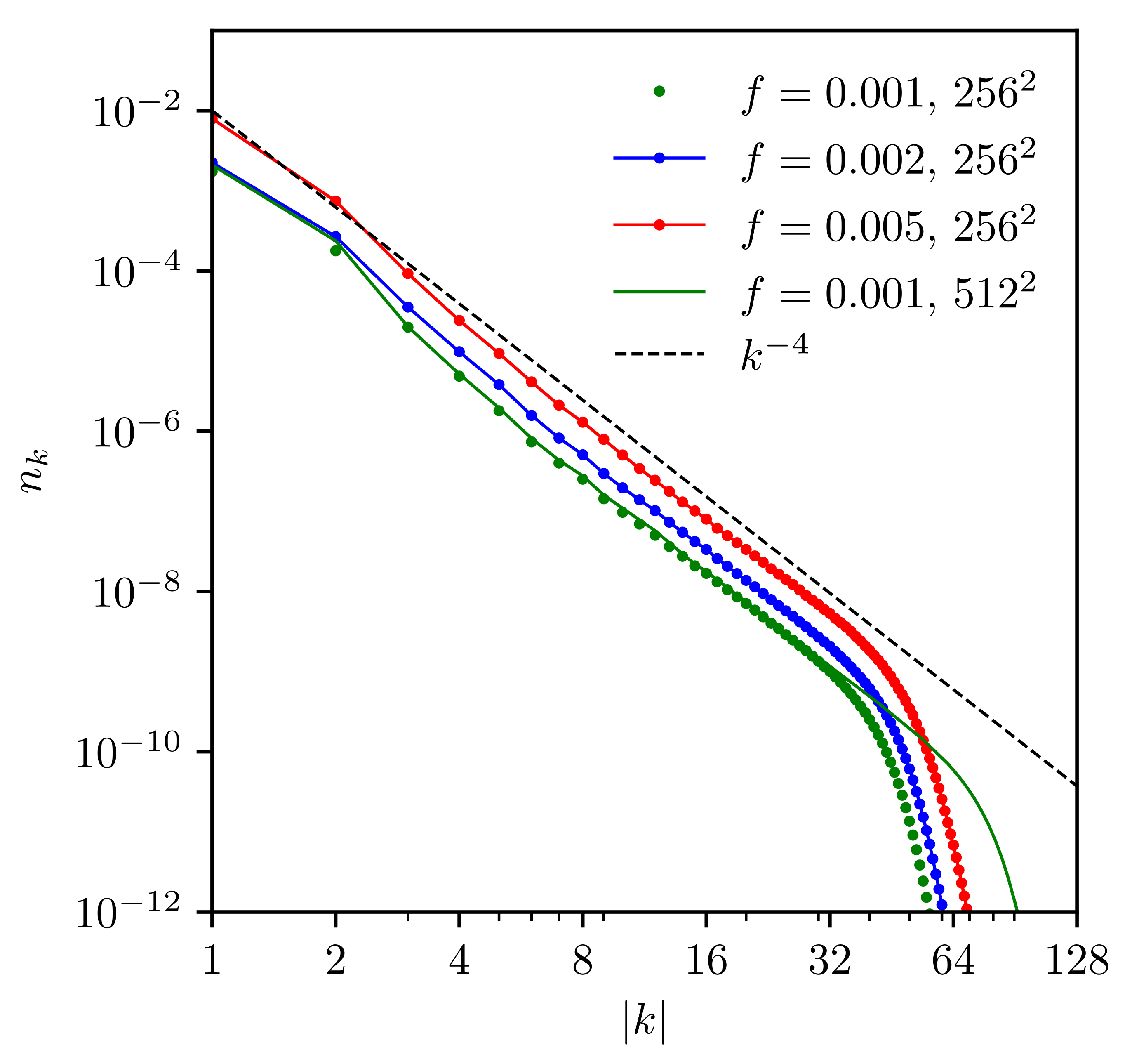 Fluids 06 00185 g001