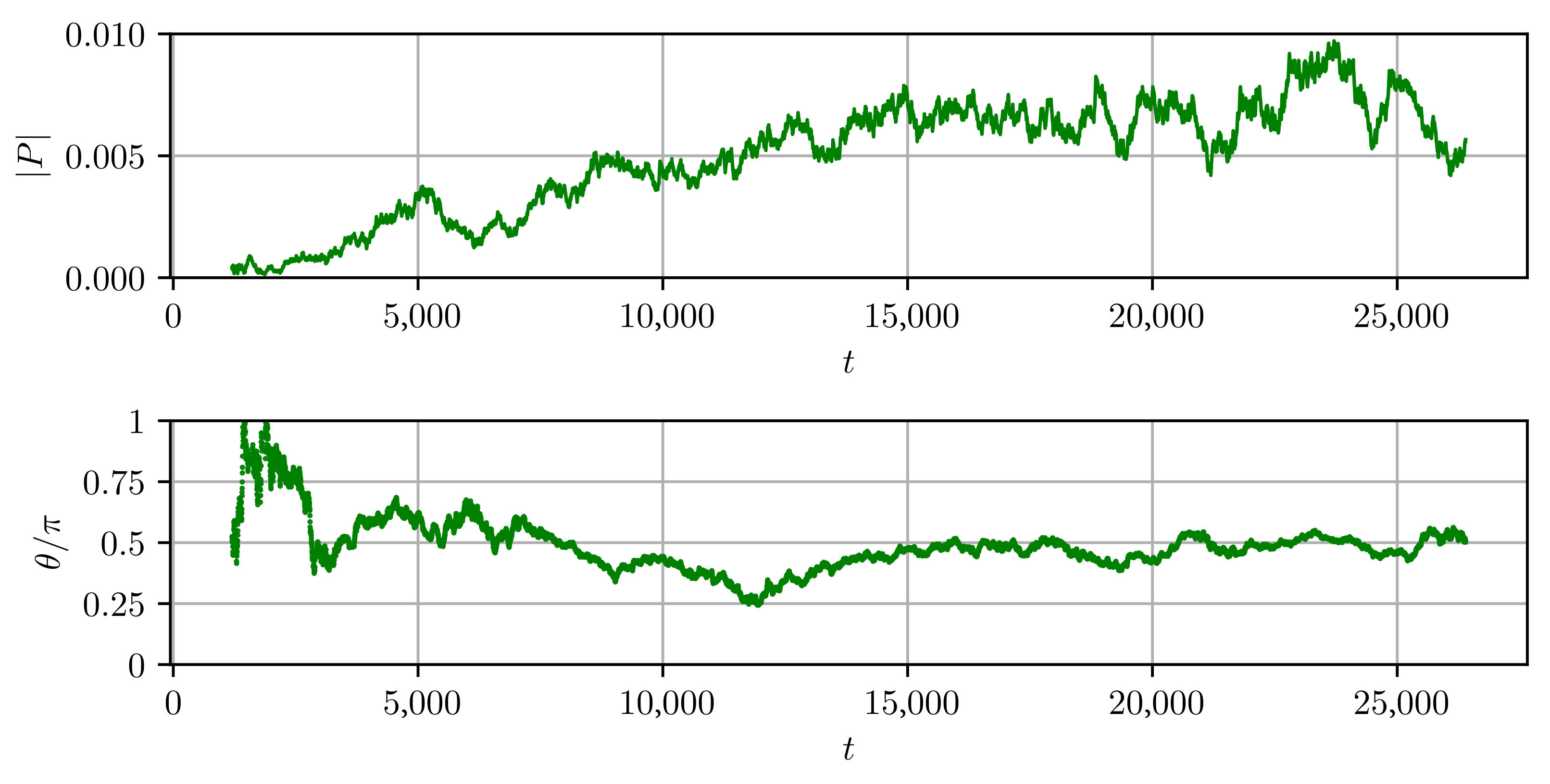 Fluids 06 00185 g002