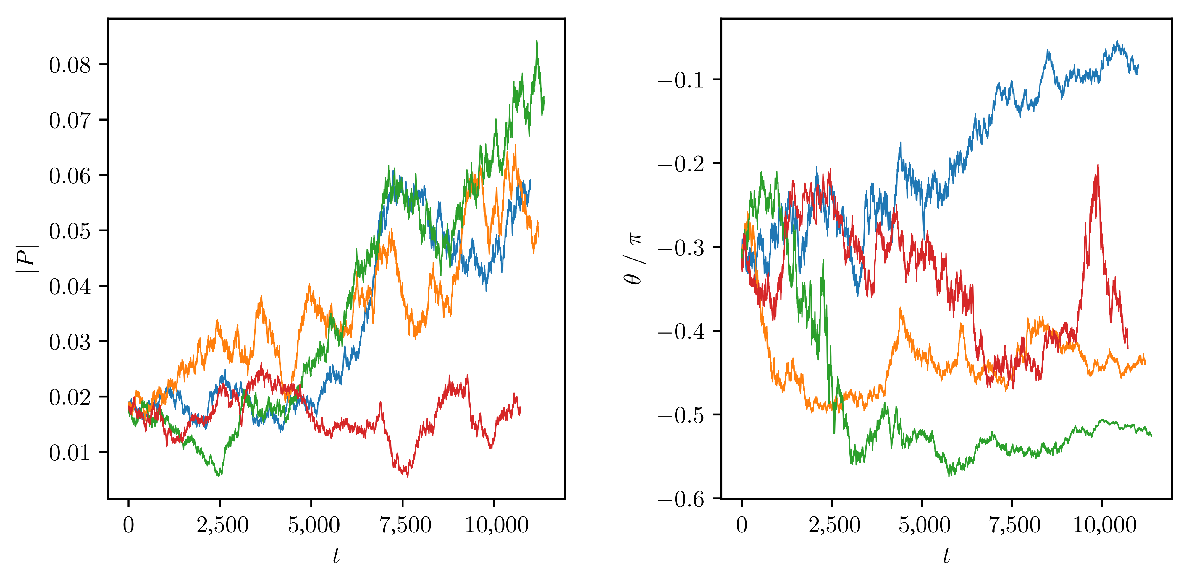 Fluids 06 00185 g003