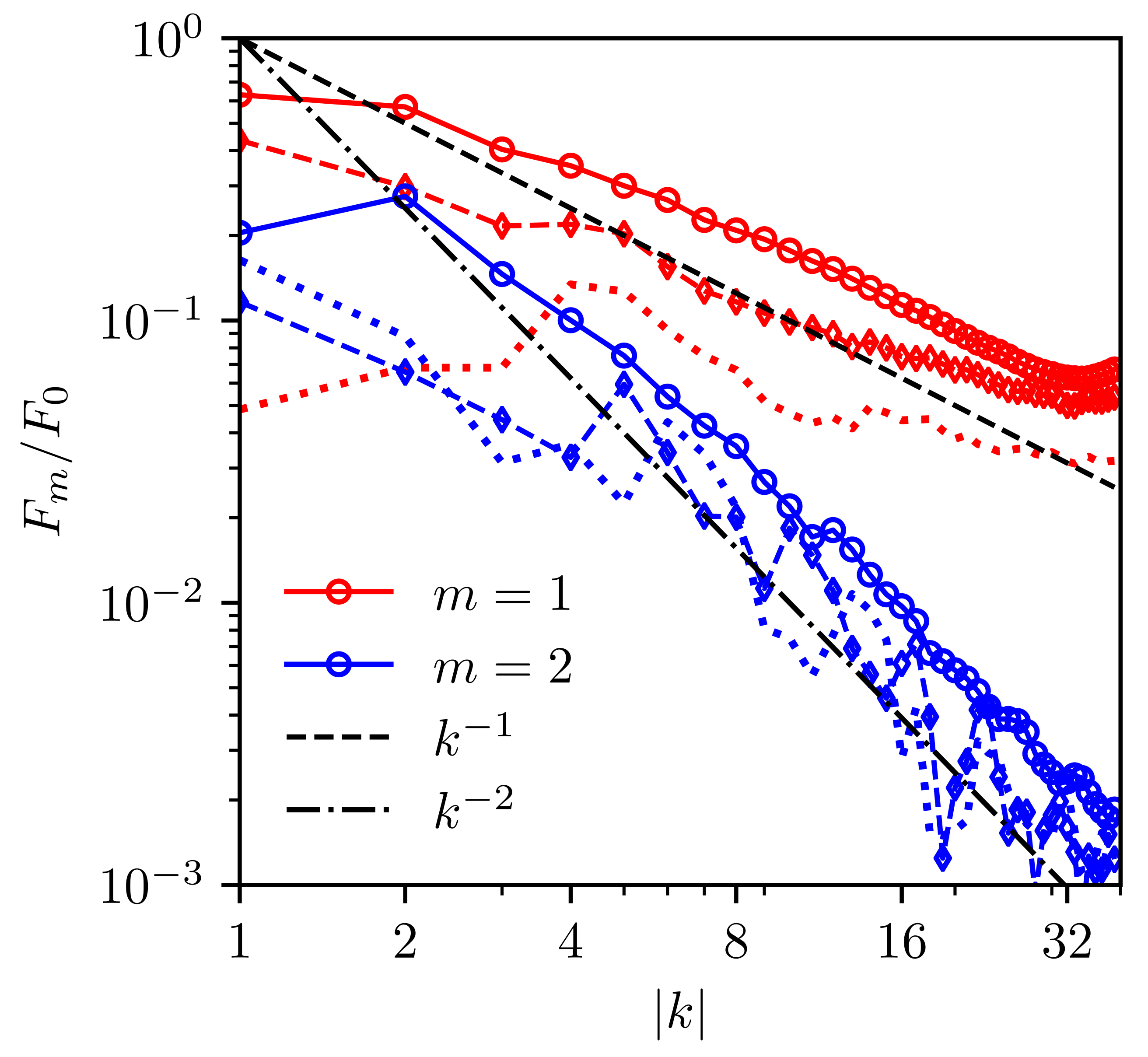 Fluids 06 00185 g006