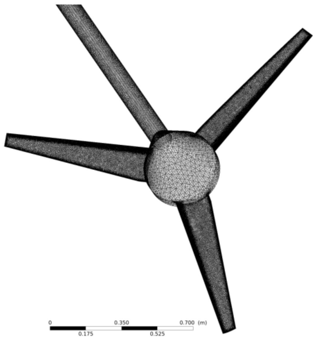 Fluids 06 00186 g004