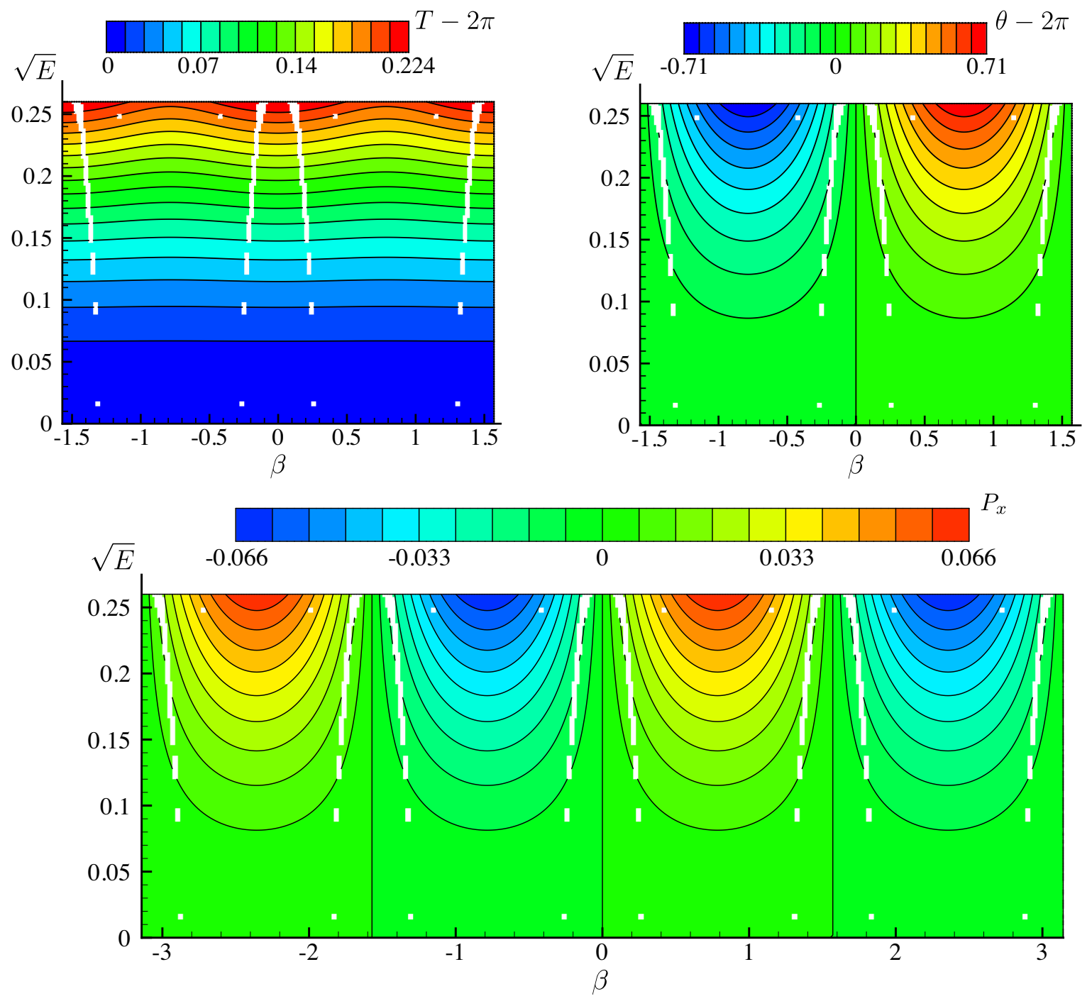 Fluids 06 00187 g004