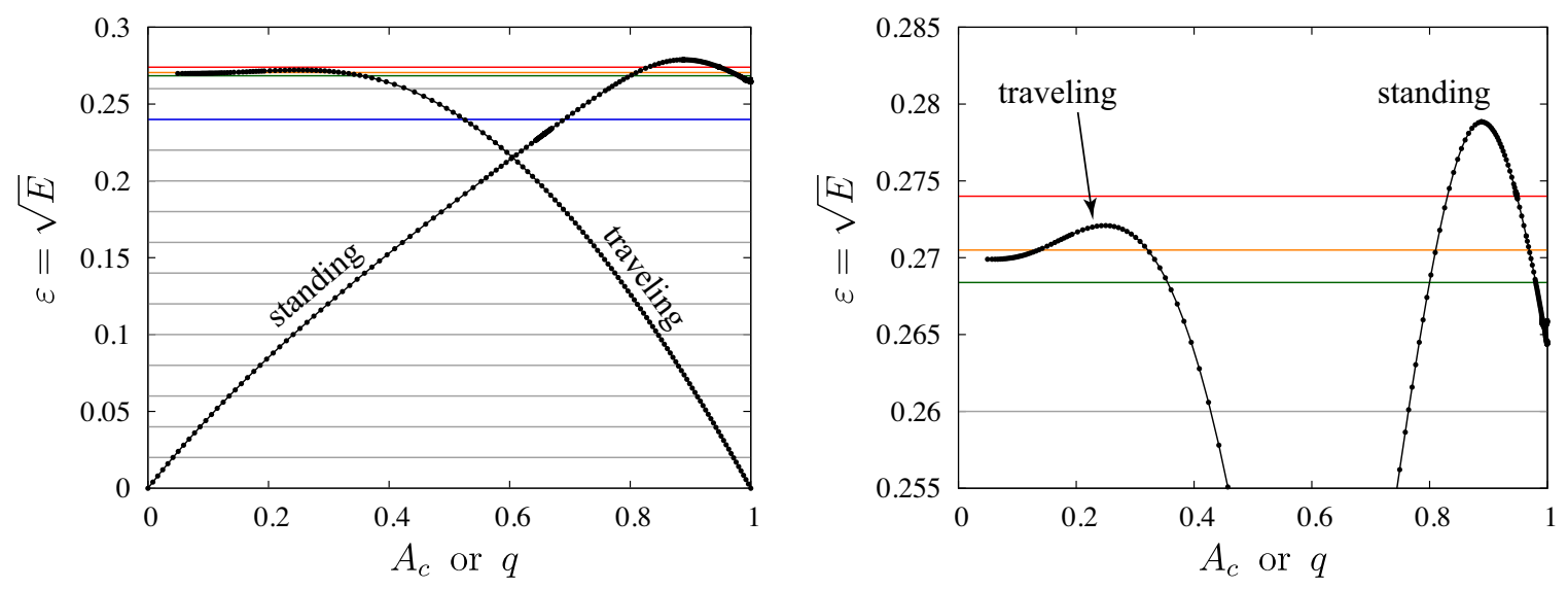 Fluids 06 00187 g008