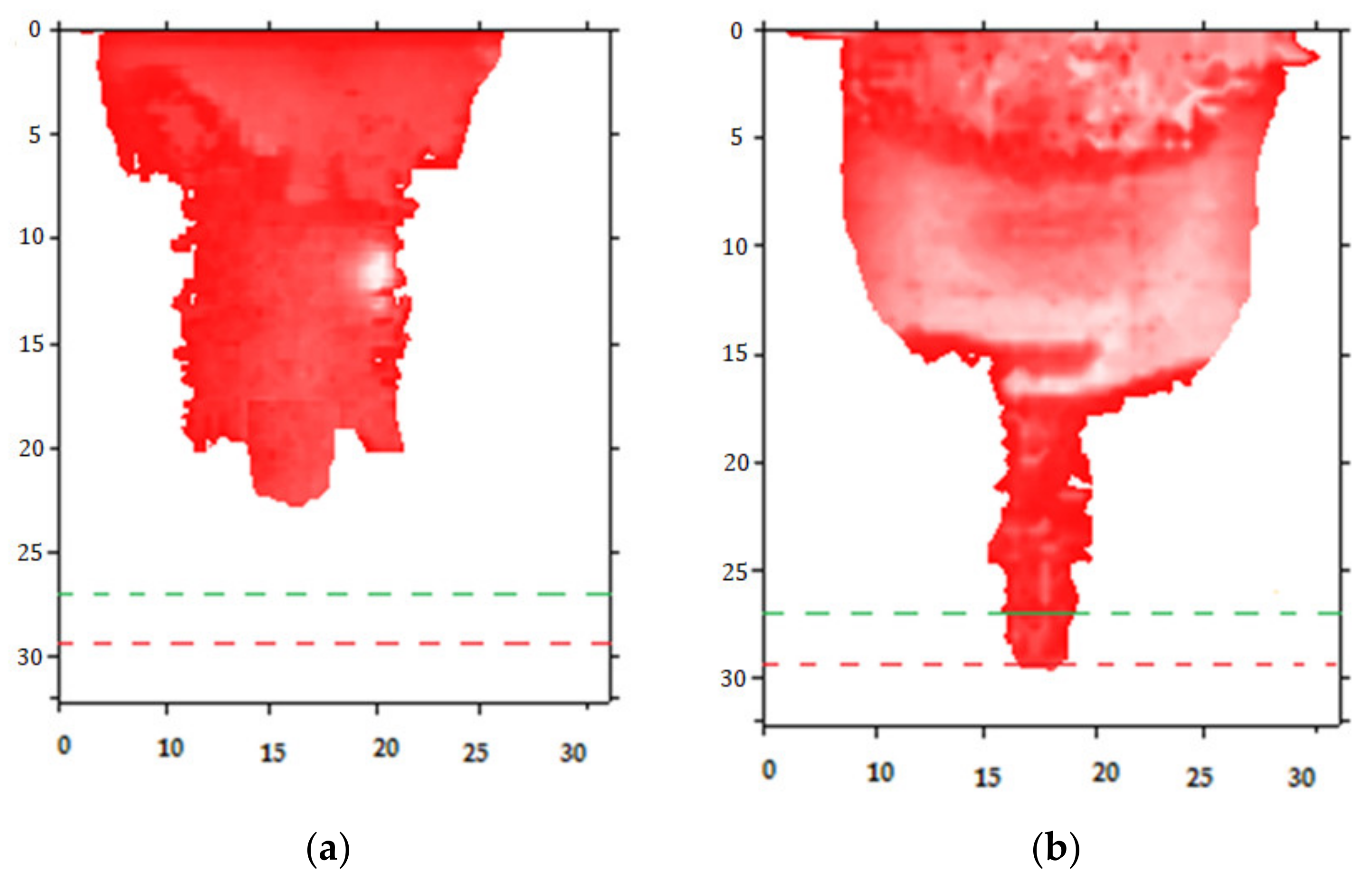 Fluids 06 00189 g005a