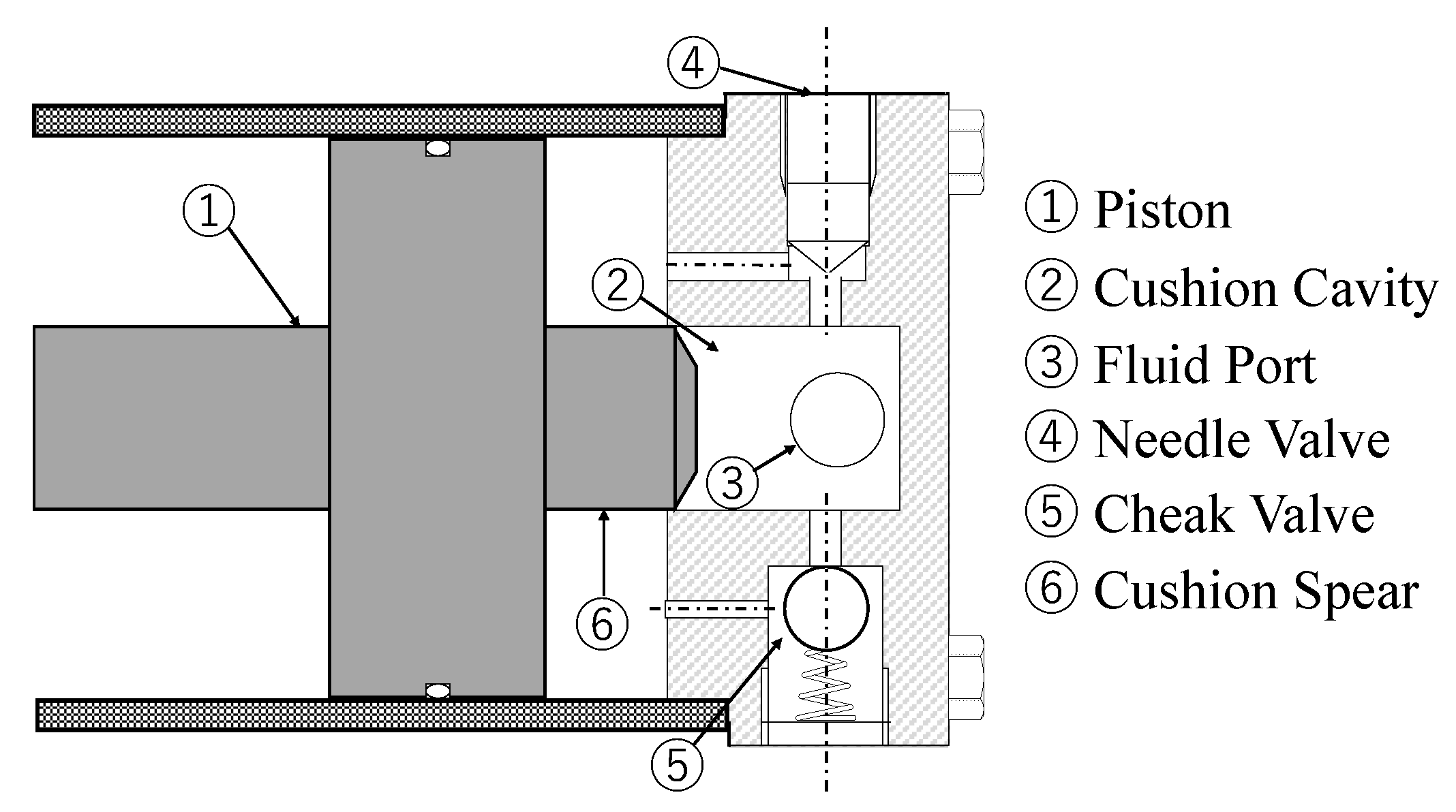 Fluids 06 00191 g001